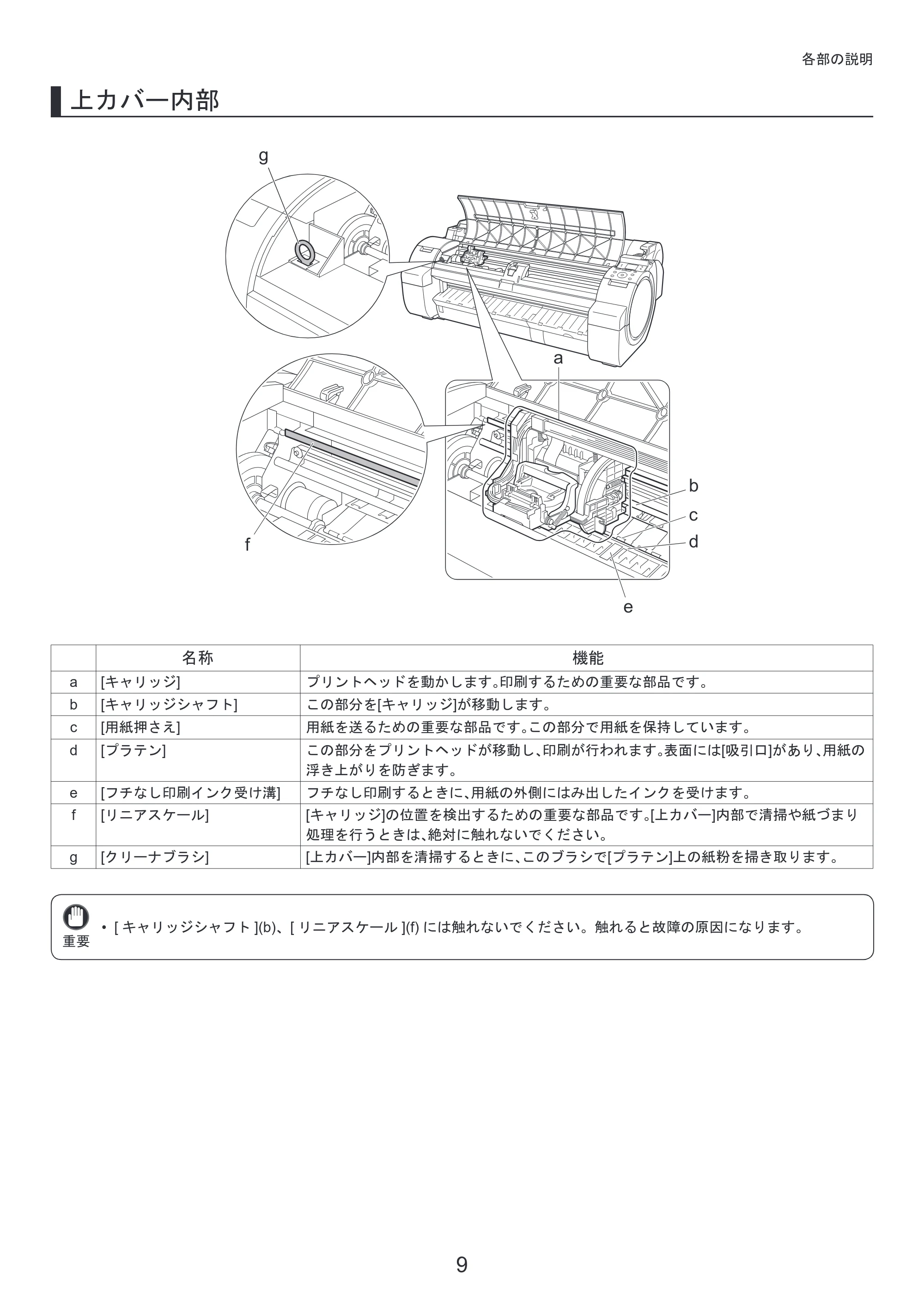 キヤノン iPF650/655/750/755 基本操作ガイド 本体操作 （PDF形式／5.26Mバイト） — （Windows） — 原本ページ — 9ページ