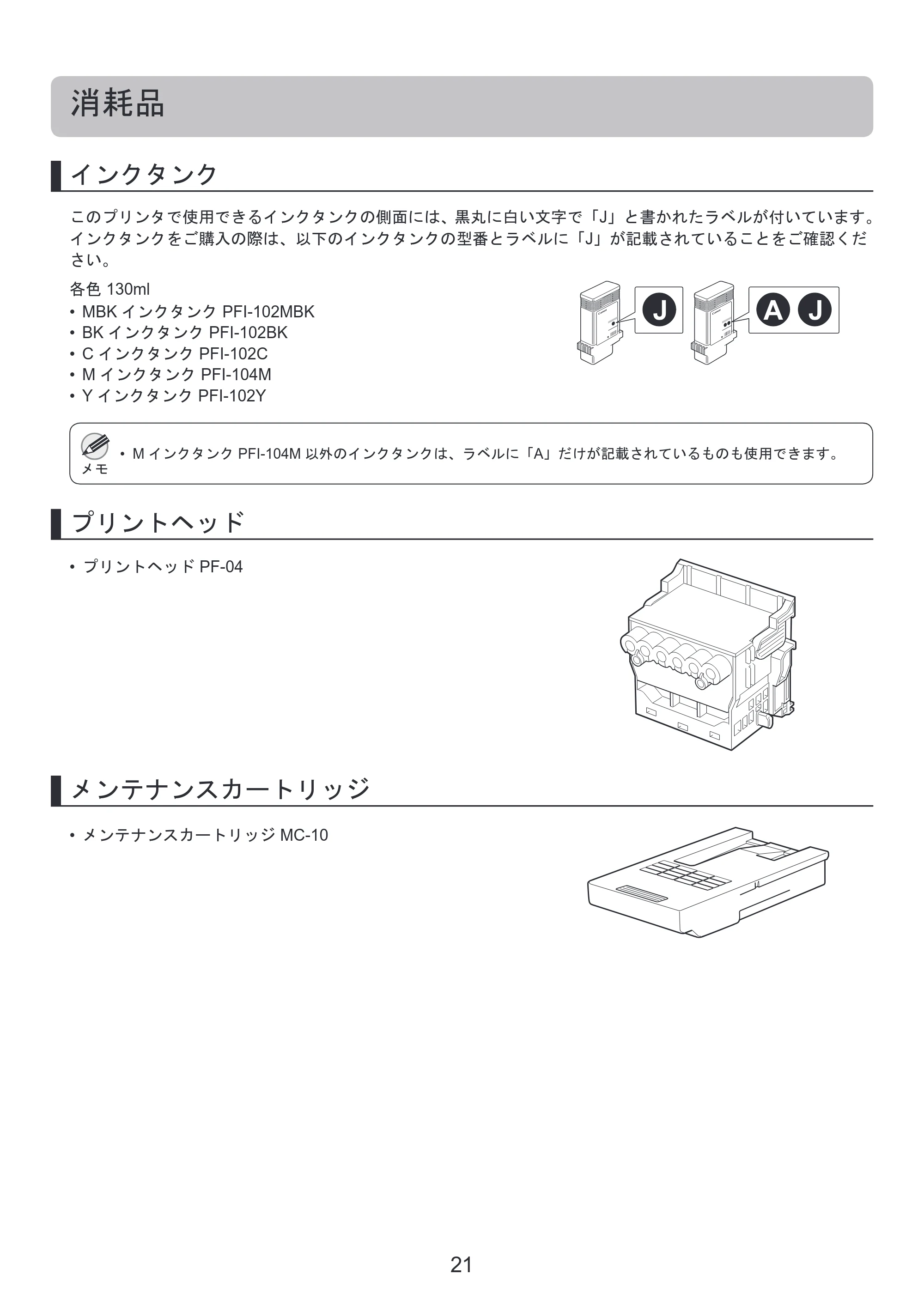キヤノン iPF650/655/750/755 基本操作ガイド 本体操作 （PDF形式／5.26Mバイト） — 消耗品 — 原本ページ — 21ページ