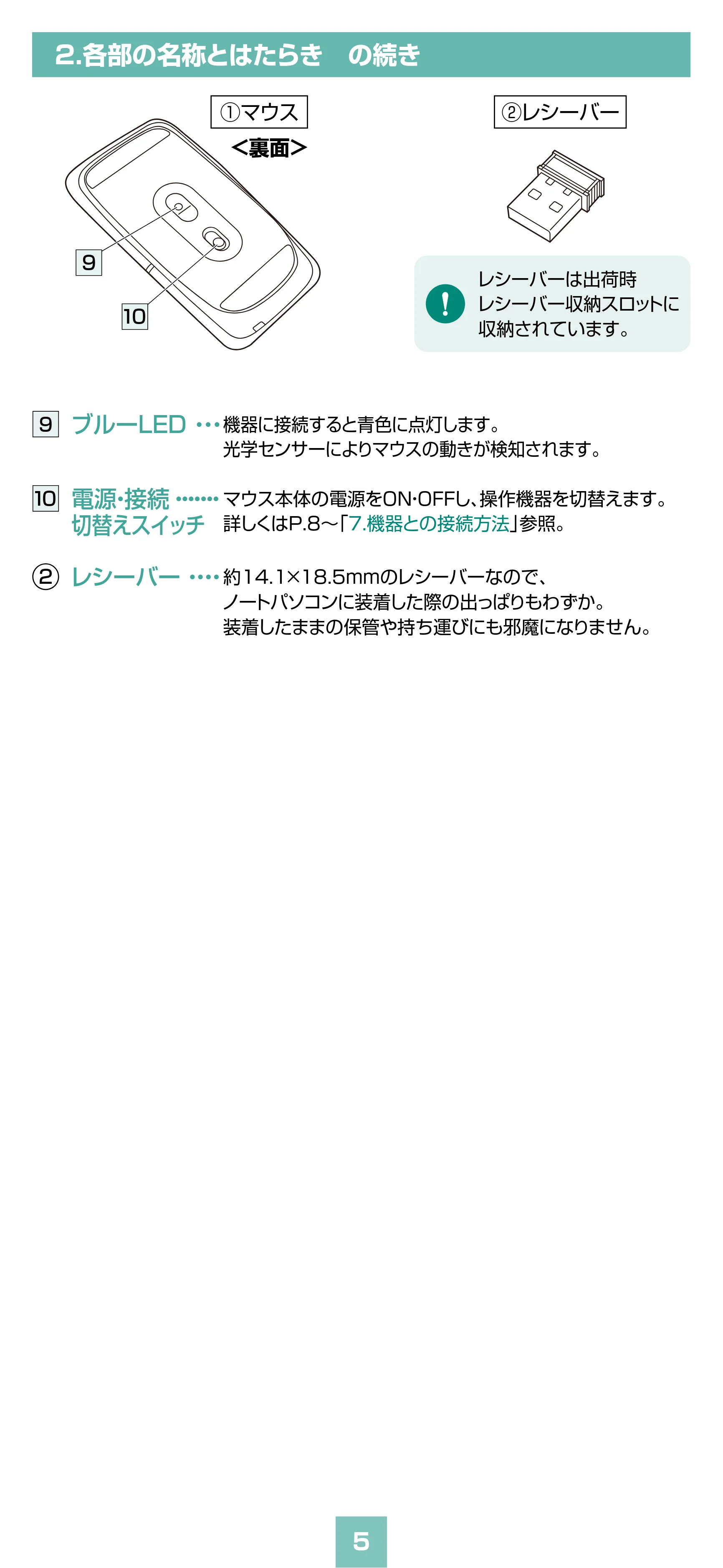 サンワサプライ MA-WBBS310BG / MA-WBBS310BK 取扱説明書 — 原本ページ — 5ページ