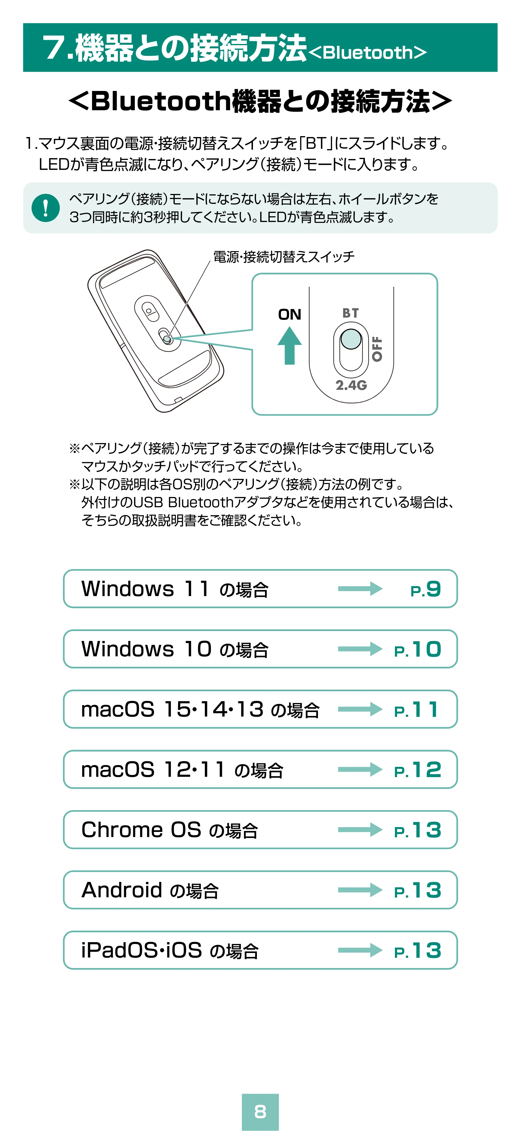 サンワサプライ MA-WBBS310BG / MA-WBBS310BK 取扱説明書 — 原本ページ — 8ページ