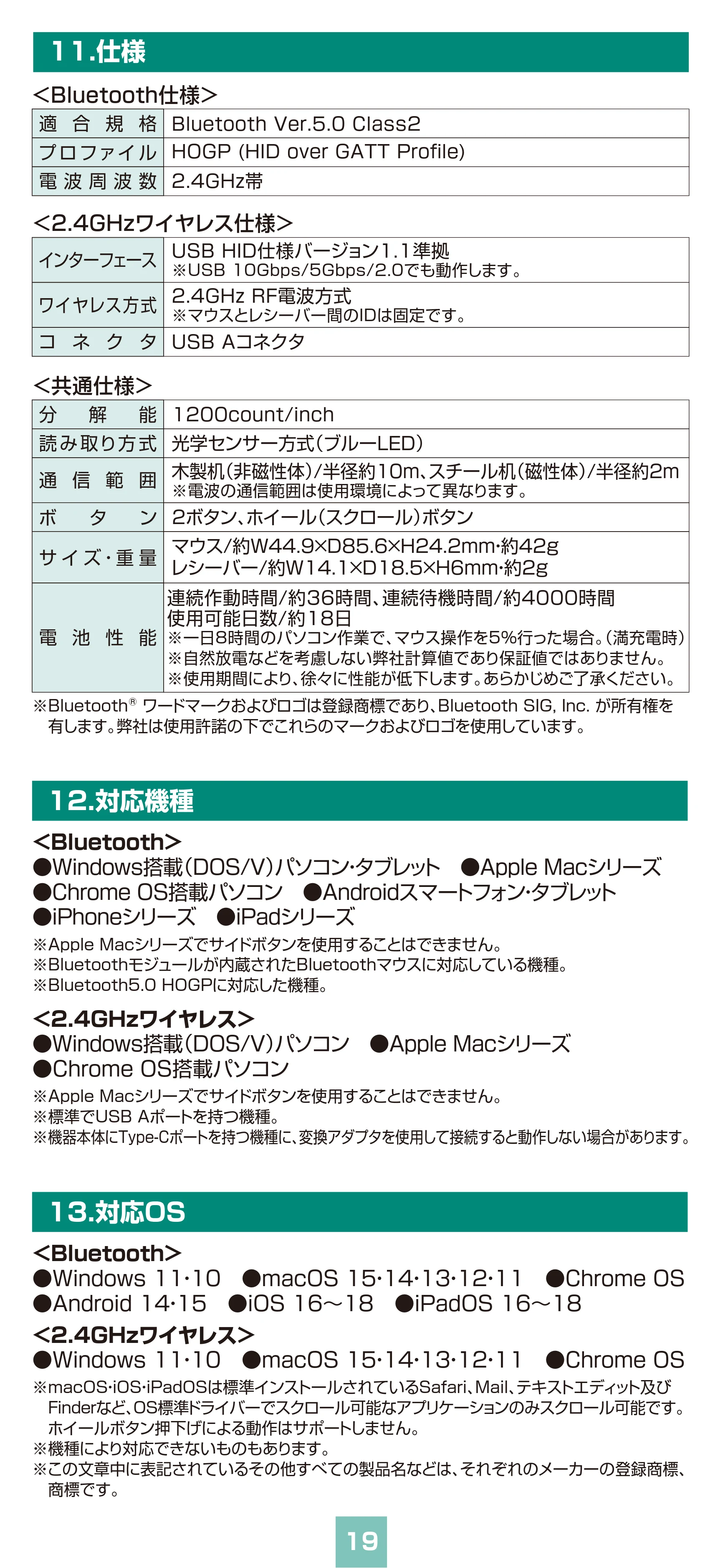 サンワサプライ MA-WBBS310BG / MA-WBBS310BK 取扱説明書 — 原本ページ — 19ページ
