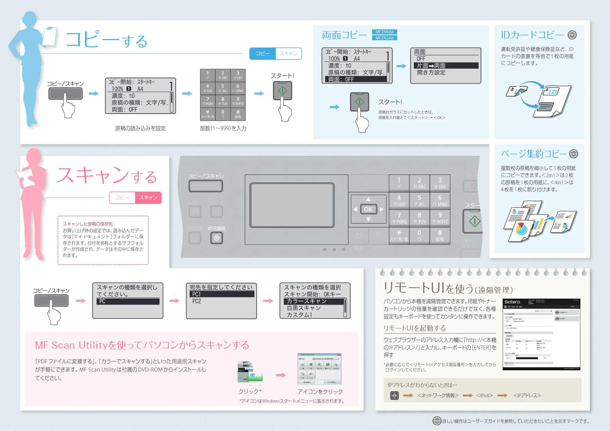 キヤノン MF244dw/MF242dw/MF232w かんたん操作ガイド 2016年9月15日掲載(PDF:876KB) — 原本ページ — 2ページ