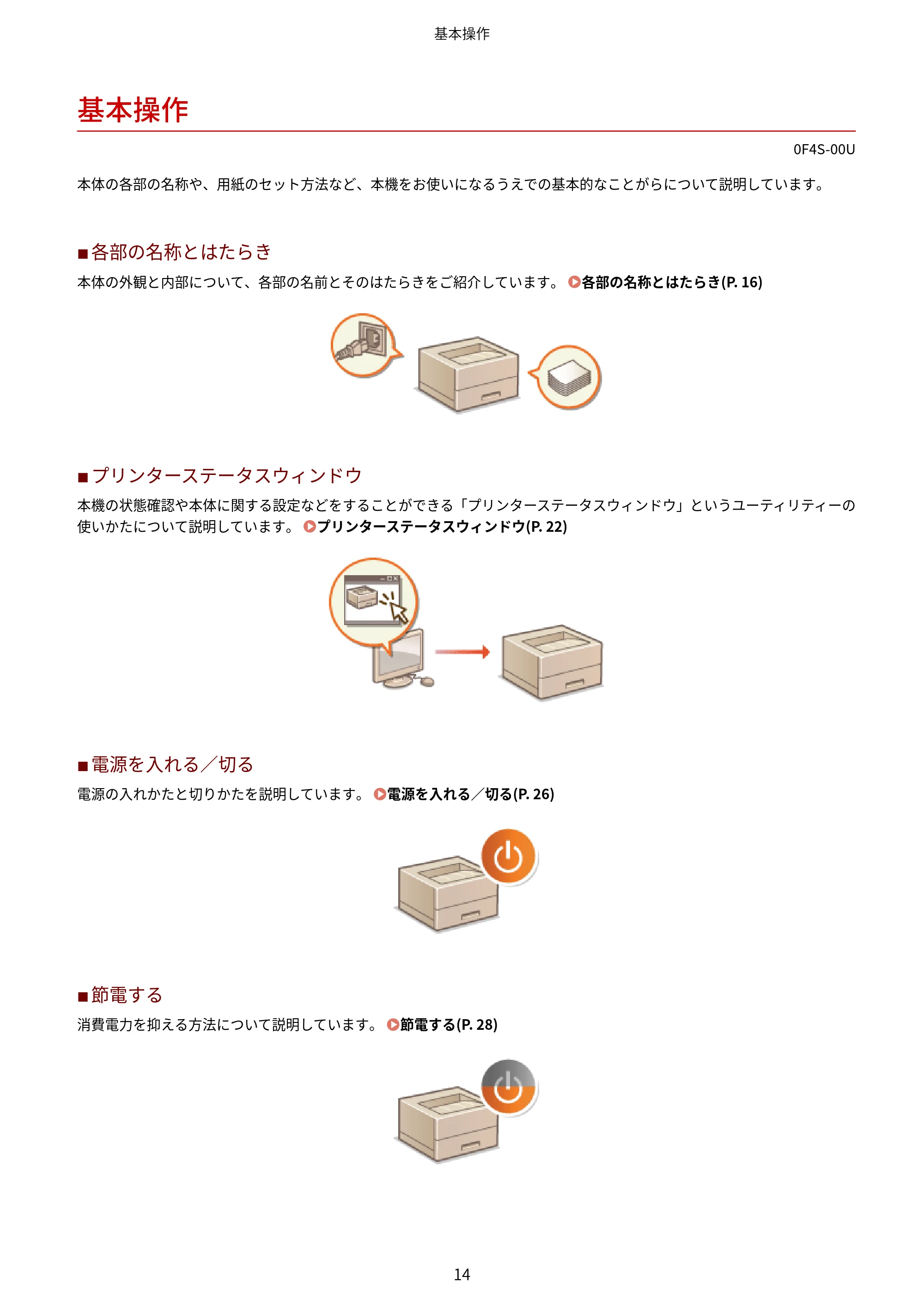 キヤノン LBP6040/LBP6030 ユーザーズガイド（PDF） 2019年11月7日更新（PDF：3.73MB） — 基本操作 — 原本ページ — 18ページ