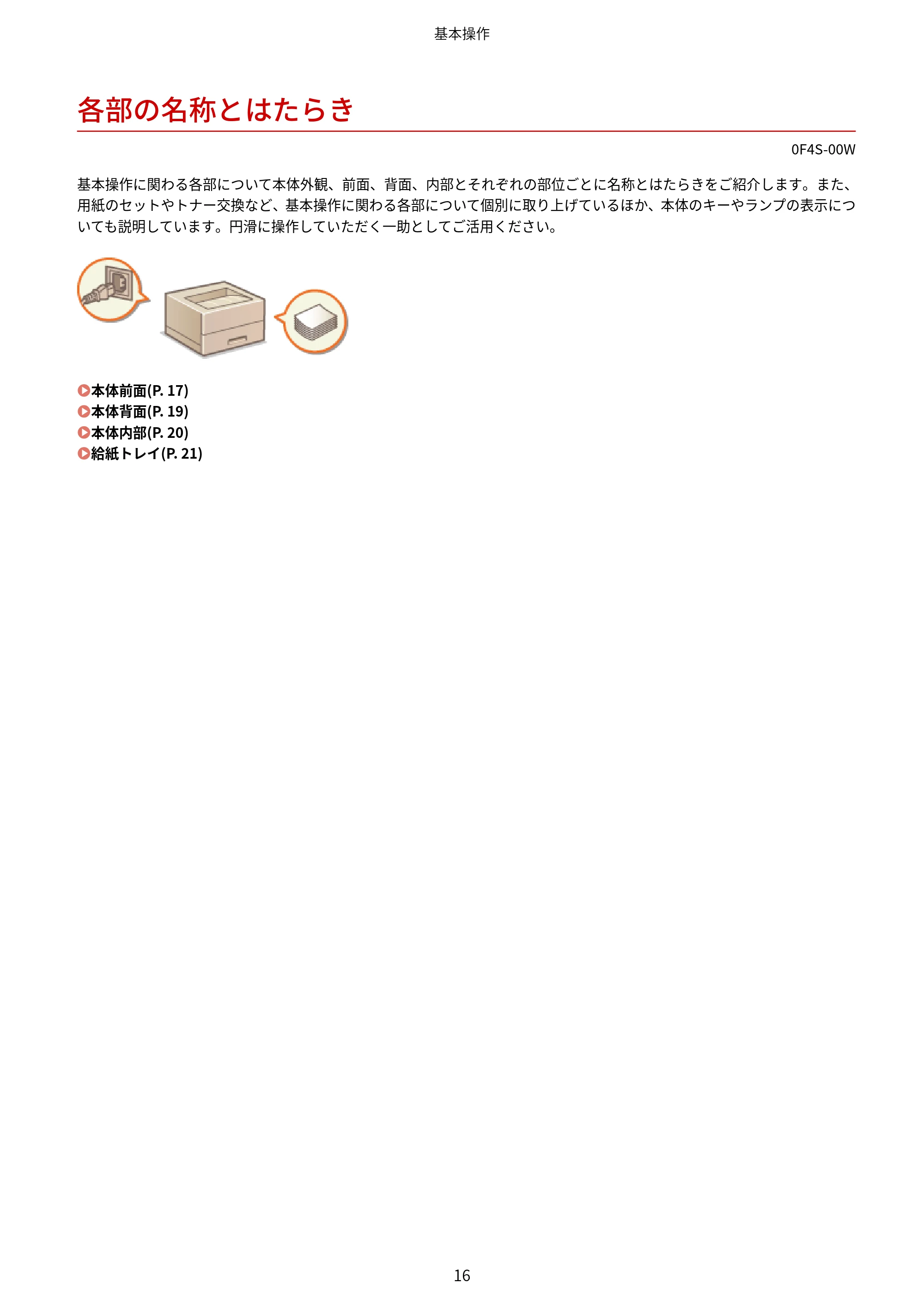 キヤノン LBP6040/LBP6030 ユーザーズガイド（PDF） 2019年11月7日更新（PDF：3.73MB） — 各部の名称とはたらき — 原本ページ — 20ページ