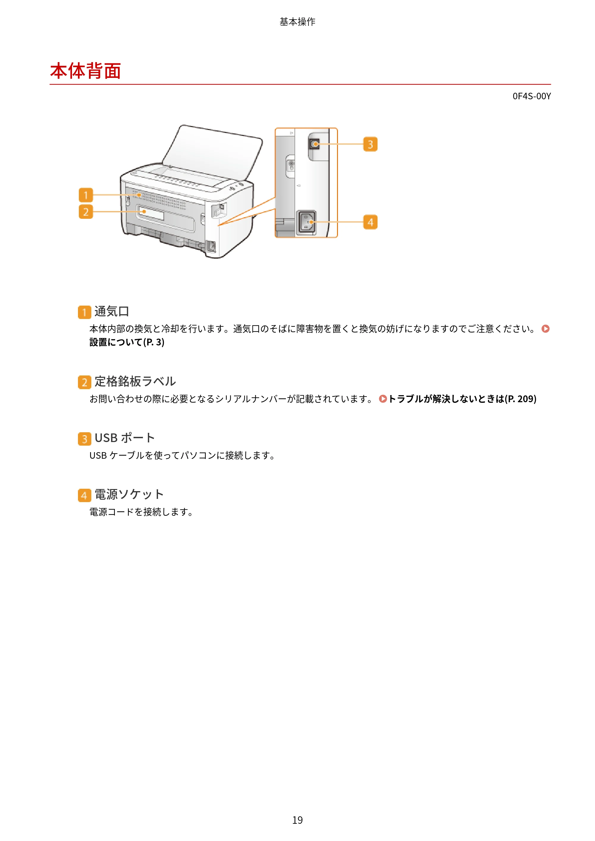 キヤノン LBP6040/LBP6030 ユーザーズガイド(PDF) 2019年11月7日更新(PDF:3.73MB) — 本体背面 — 原本ページ — 23ページ
