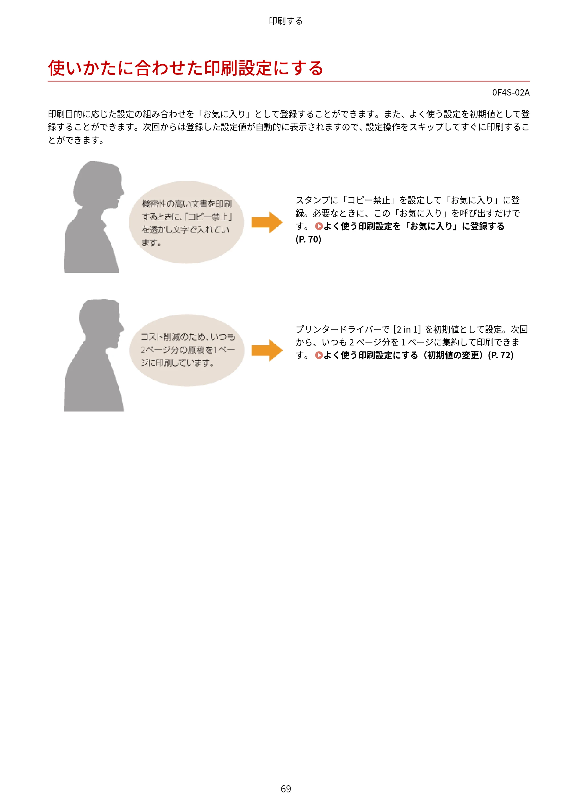 キヤノン LBP6040/LBP6030 ユーザーズガイド（PDF） 2019年11月7日更新（PDF：3.73MB） — 使いかたに合わせた印刷設定にする — 原本ページ — 73ページ