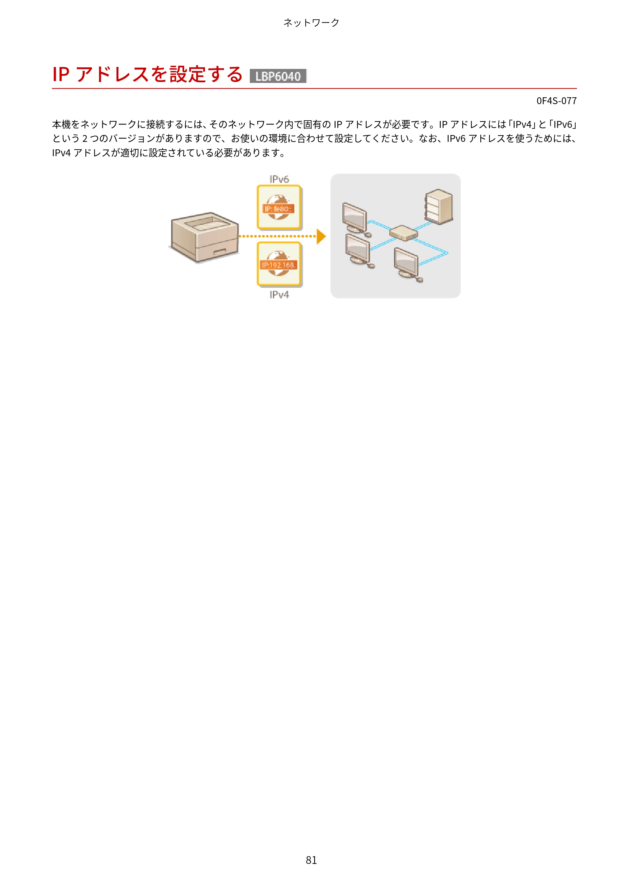 キヤノン LBP6040/LBP6030 ユーザーズガイド（PDF） 2019年11月7日更新（PDF：3.73MB） — IPアドレスを設定する — 原本ページ — 85ページ