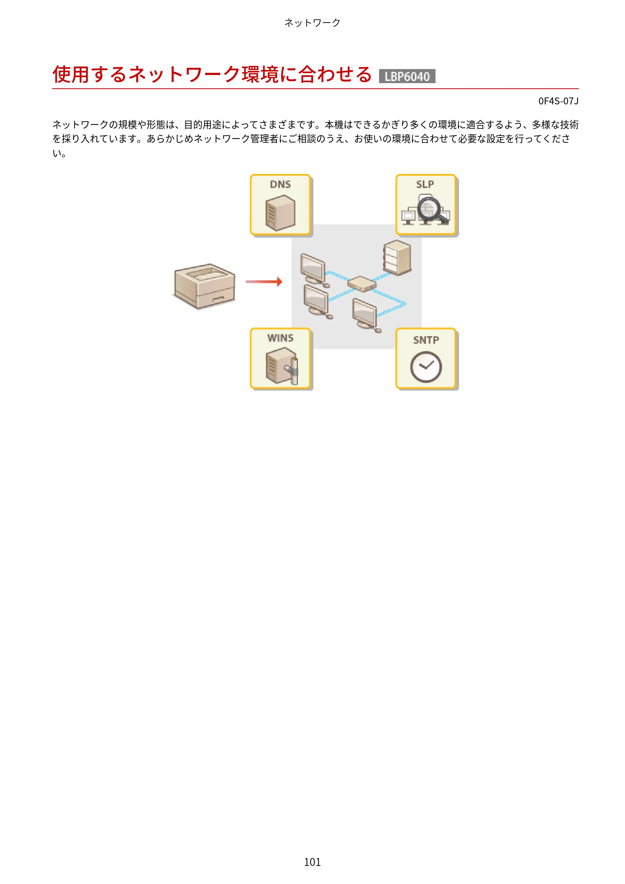 キヤノン LBP6040/LBP6030 ユーザーズガイド（PDF） 2019年11月7日更新（PDF：3.73MB） — 使用するネットワーク環境に合わせる — 原本ページ — 105ページ