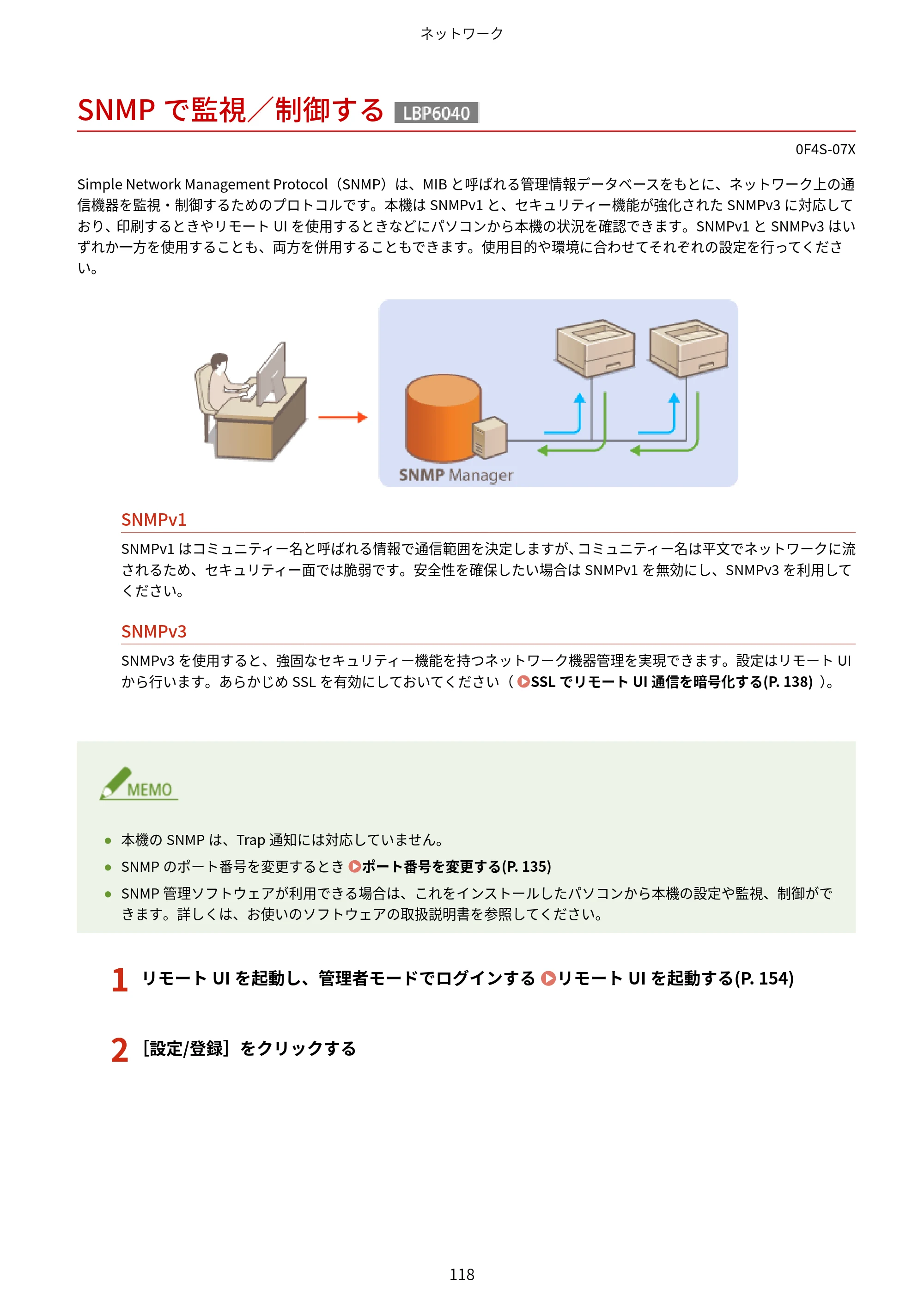 キヤノン LBP6040/LBP6030 ユーザーズガイド（PDF） 2019年11月7日更新（PDF：3.73MB） — SNMPで監視／制御する — 原本ページ — 122ページ