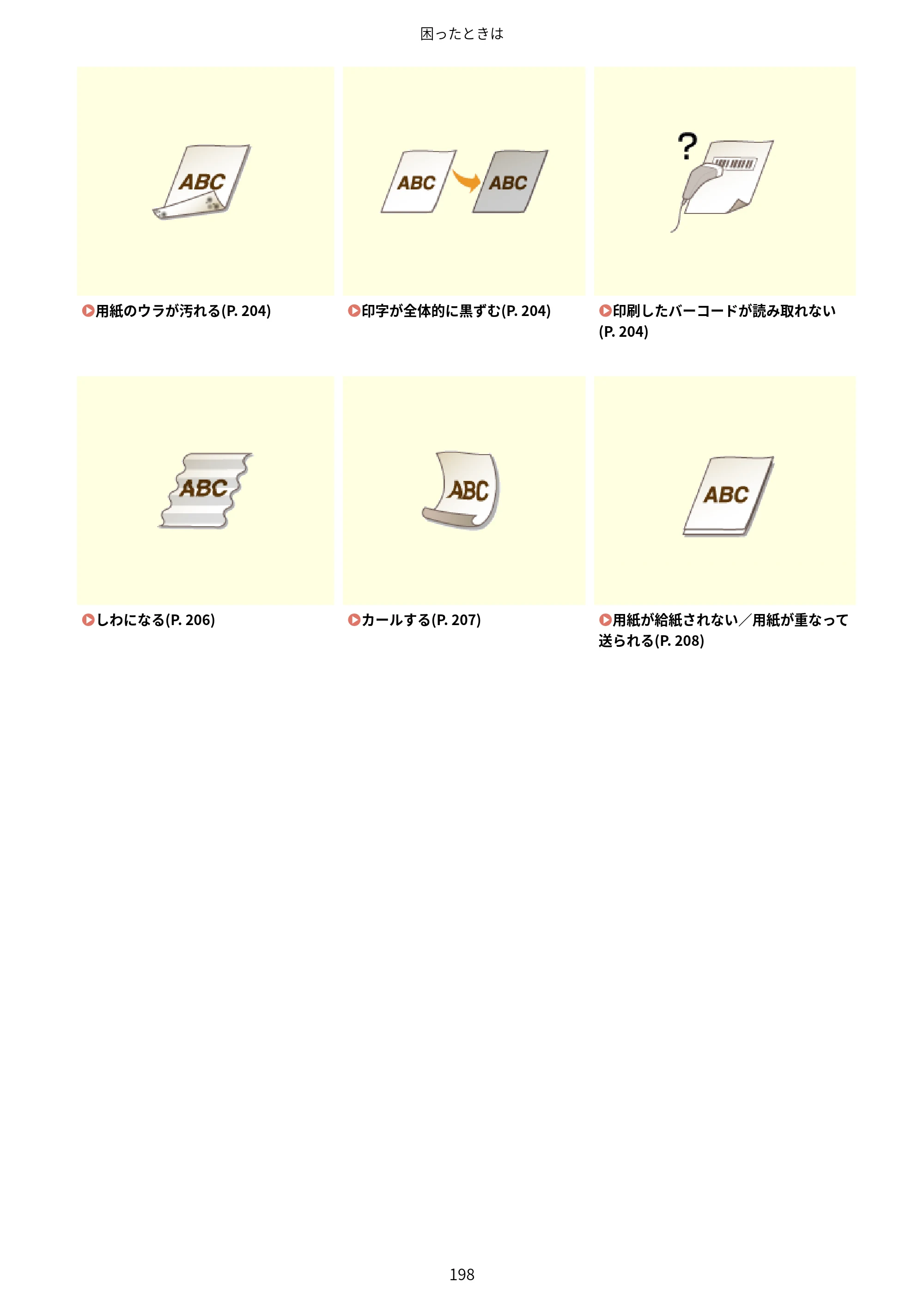 キヤノン LBP6040/LBP6030 ユーザーズガイド（PDF） 2019年11月7日更新（PDF：3.73MB） — 原本ページ — 202ページ