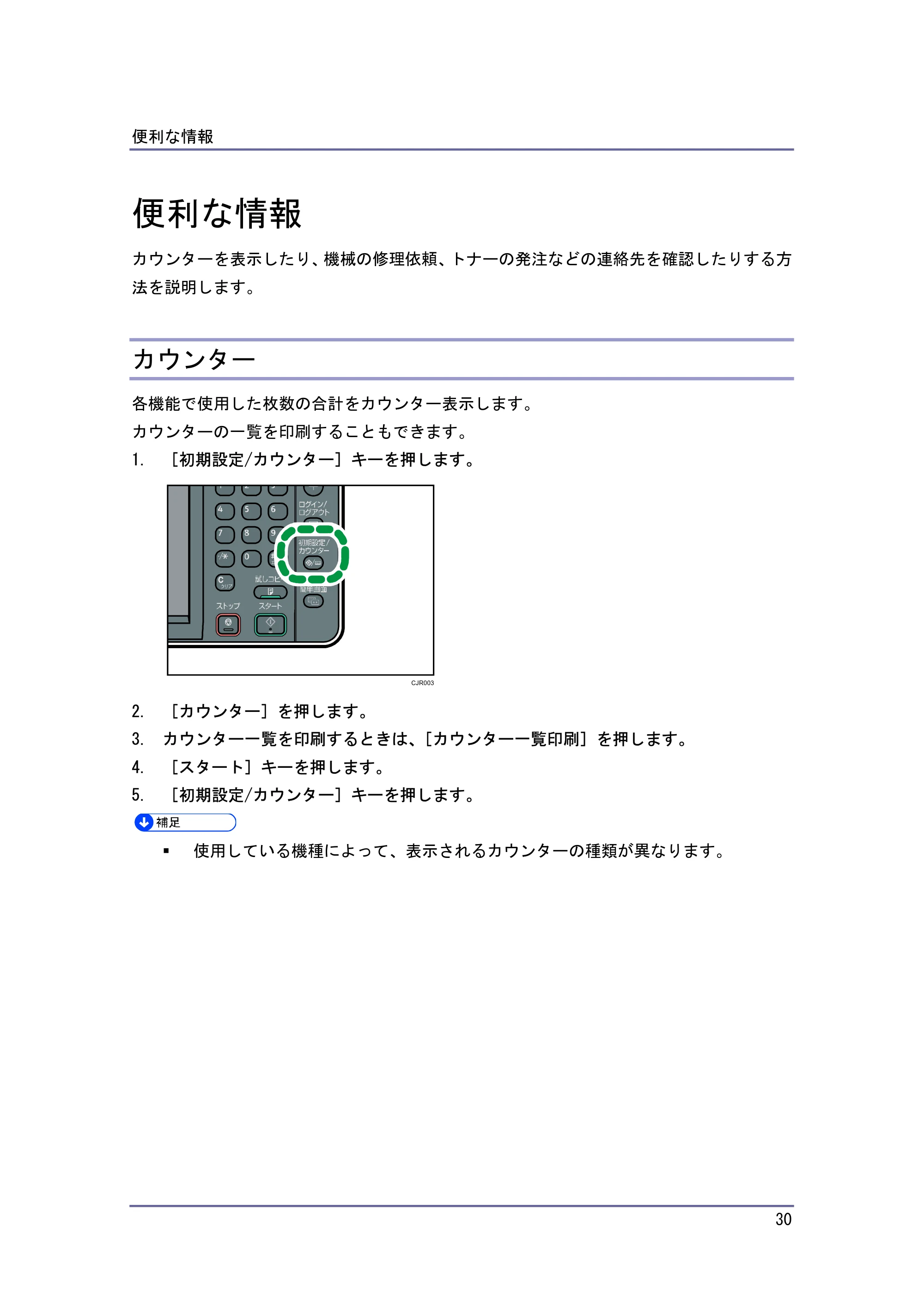 キヤノン PostScript3 保守&仕様 (PDF形式/1.2Mバイト) — 便利な情報 — 原本ページ — 30ページ