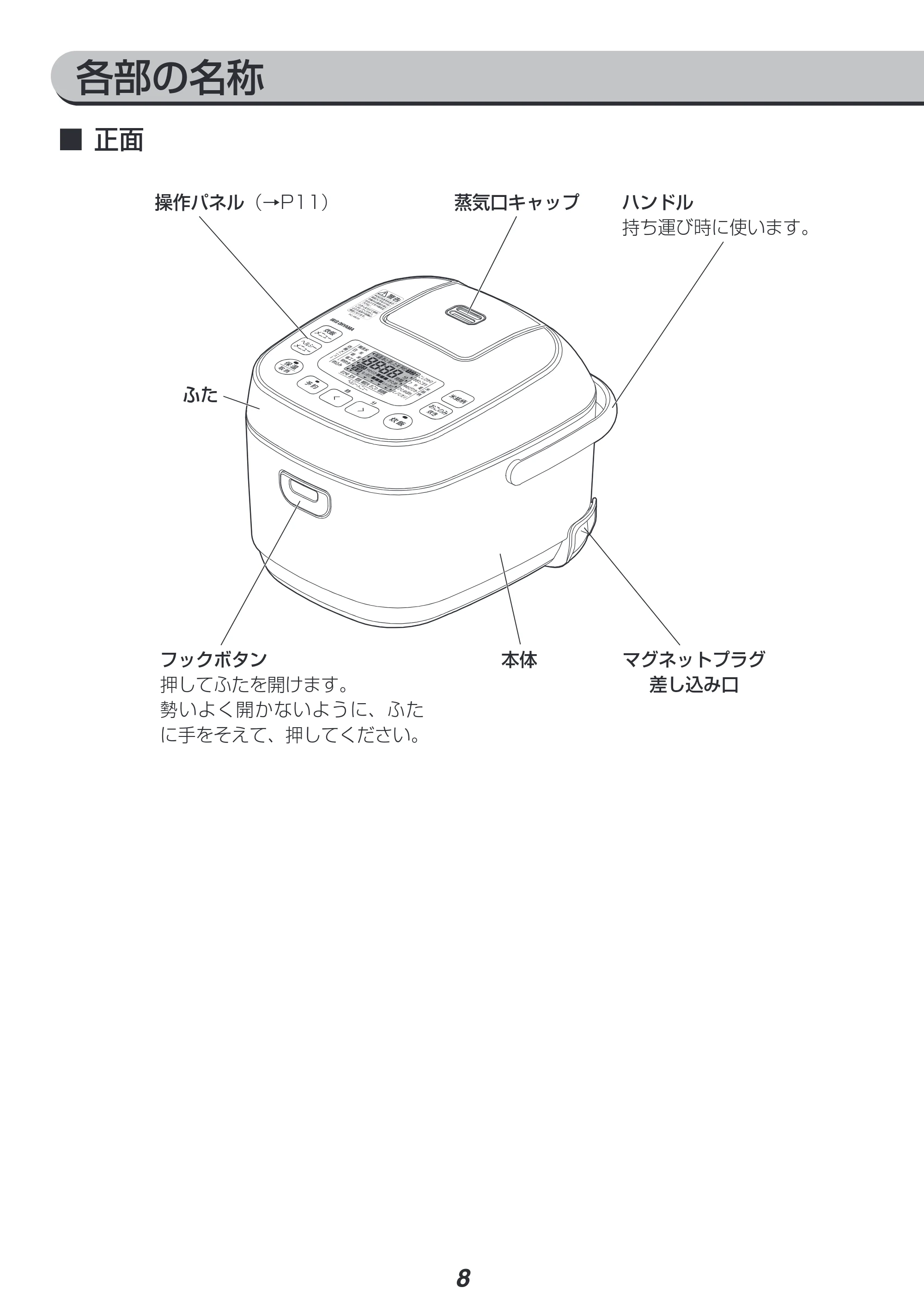 アイリスオーヤマ KRC-ME30 取扱説明書 — 原本ページ — 8ページ