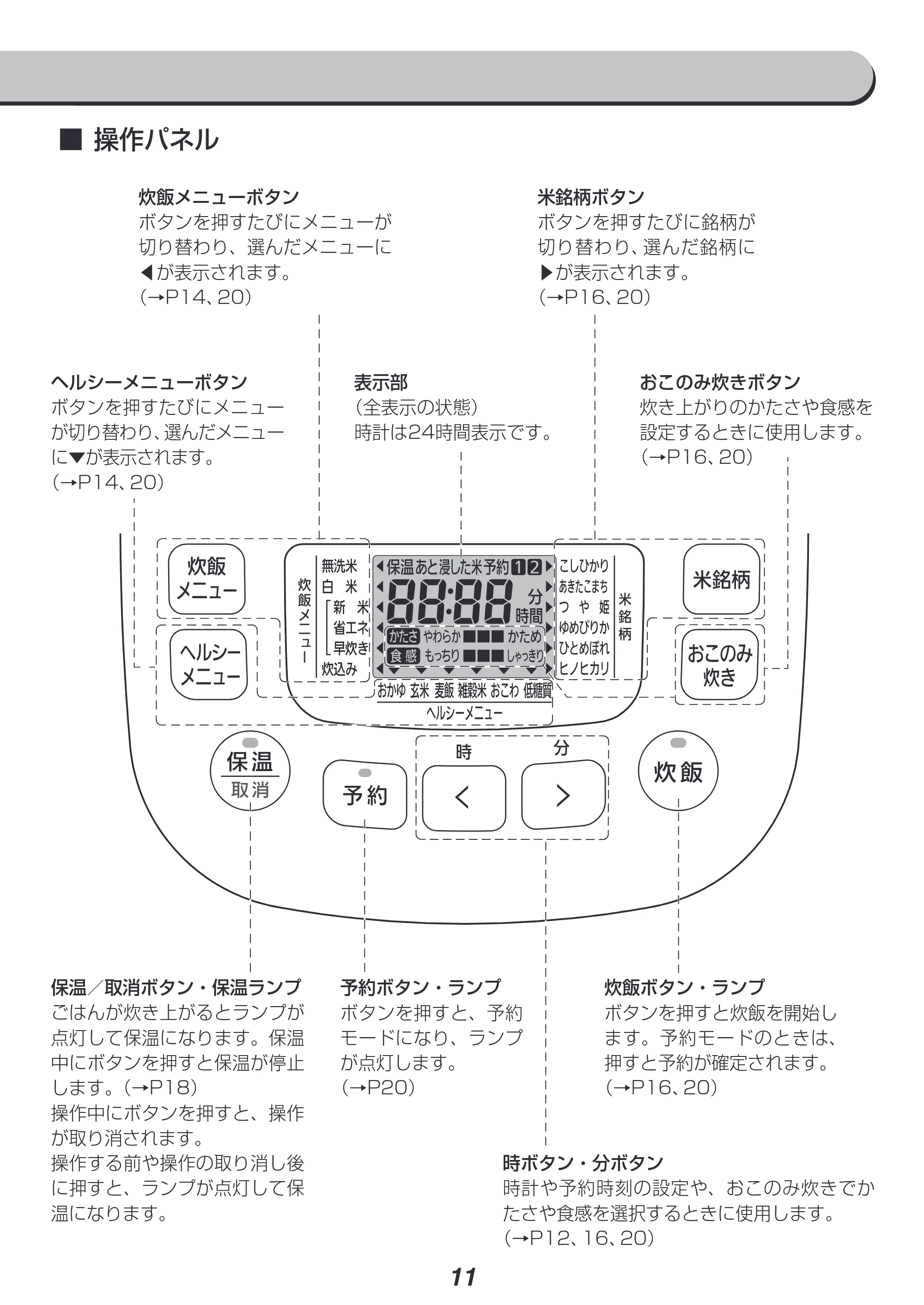 アイリスオーヤマ KRC-ME30 取扱説明書 — 原本ページ — 11ページ