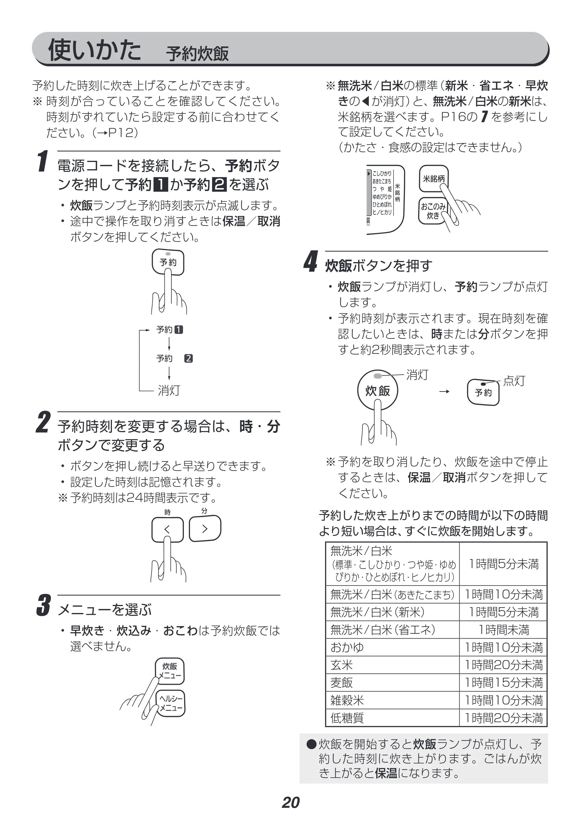アイリスオーヤマ KRC-ME30 取扱説明書 — 原本ページ — 20ページ