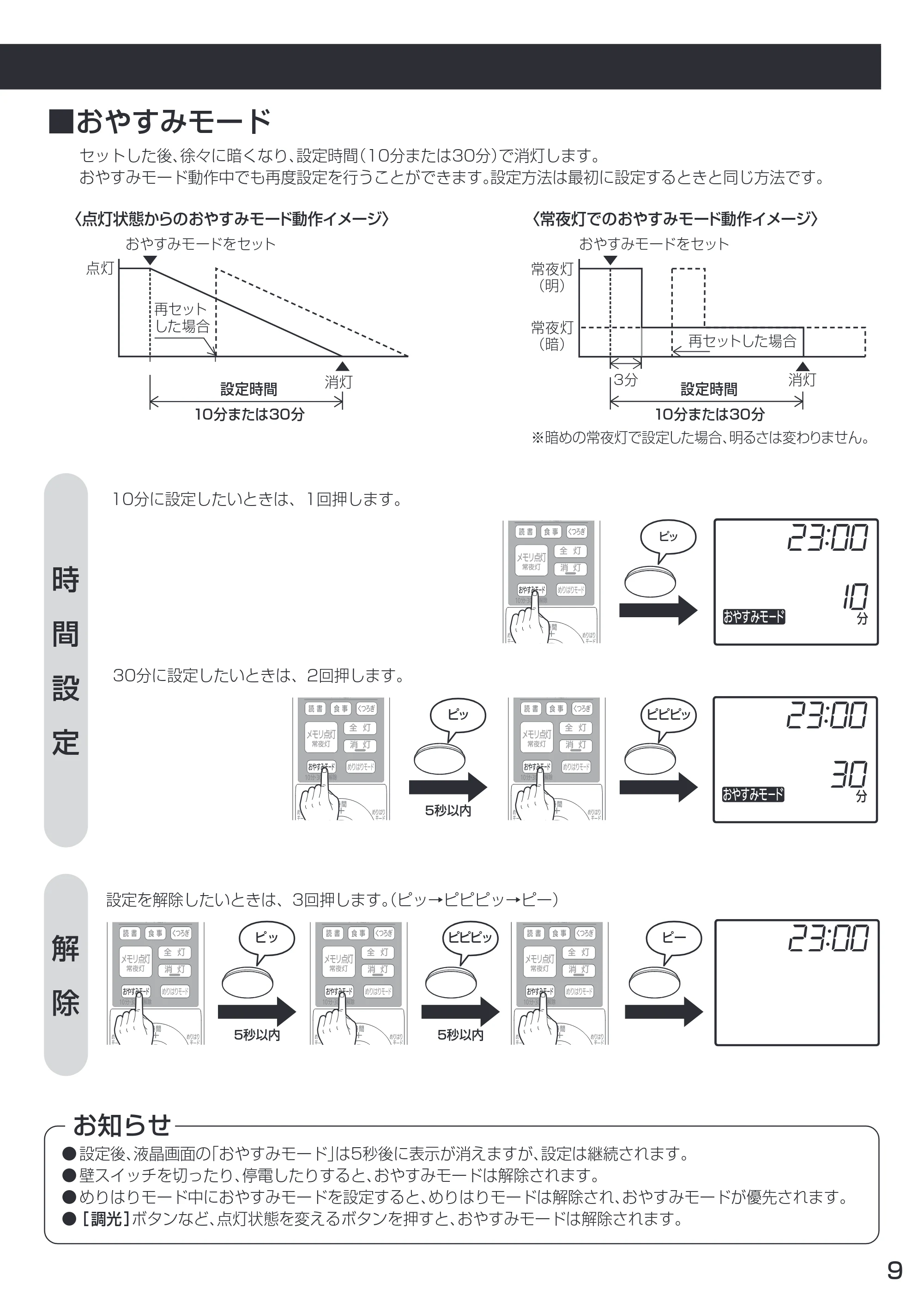 アイリスオーヤマ CEA-2212DLM 取扱説明書 — 原本ページ — 9ページ