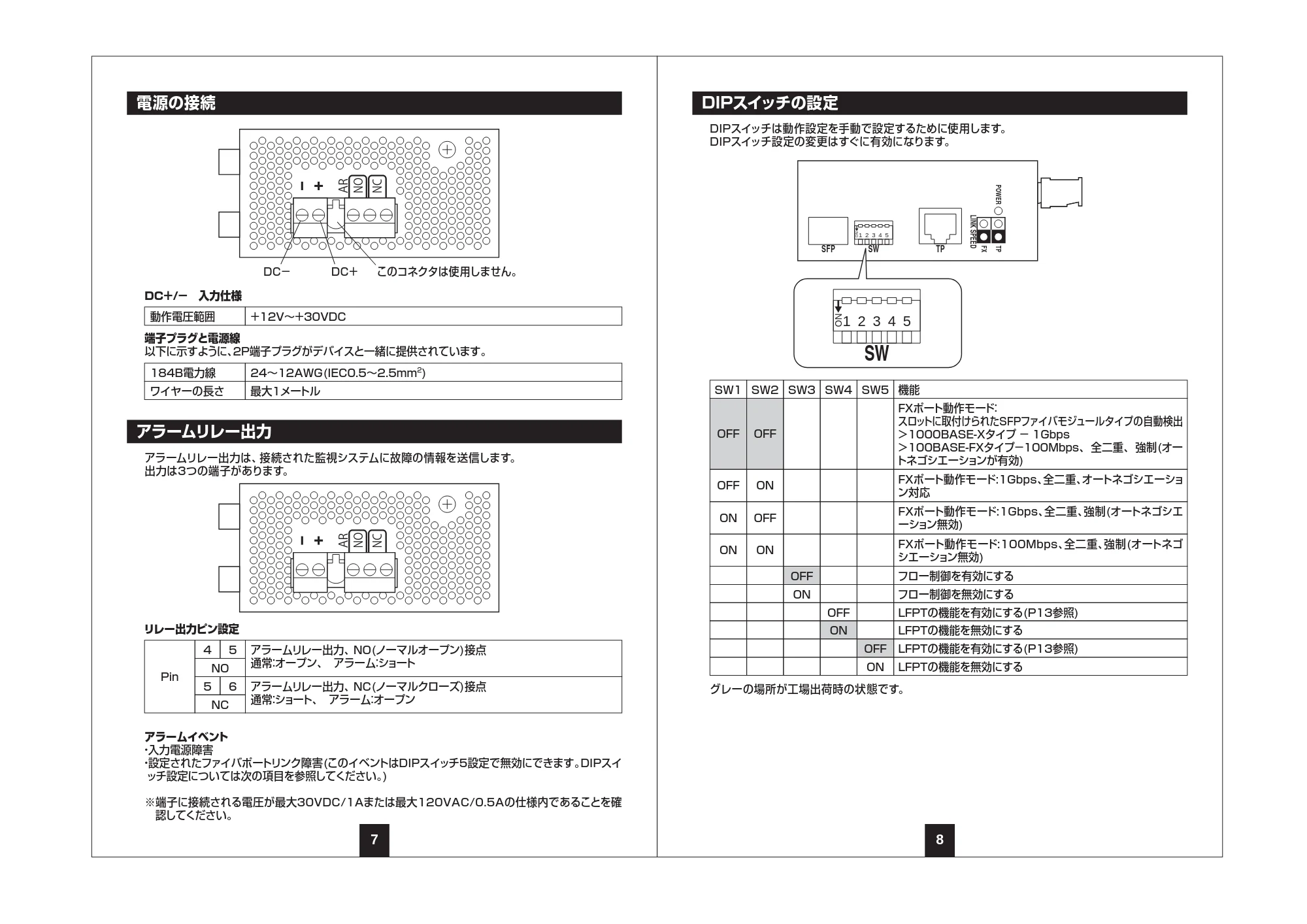 サンワサプライ LAN-NGC240 取扱説明書 — 原本ページ — 5ページ