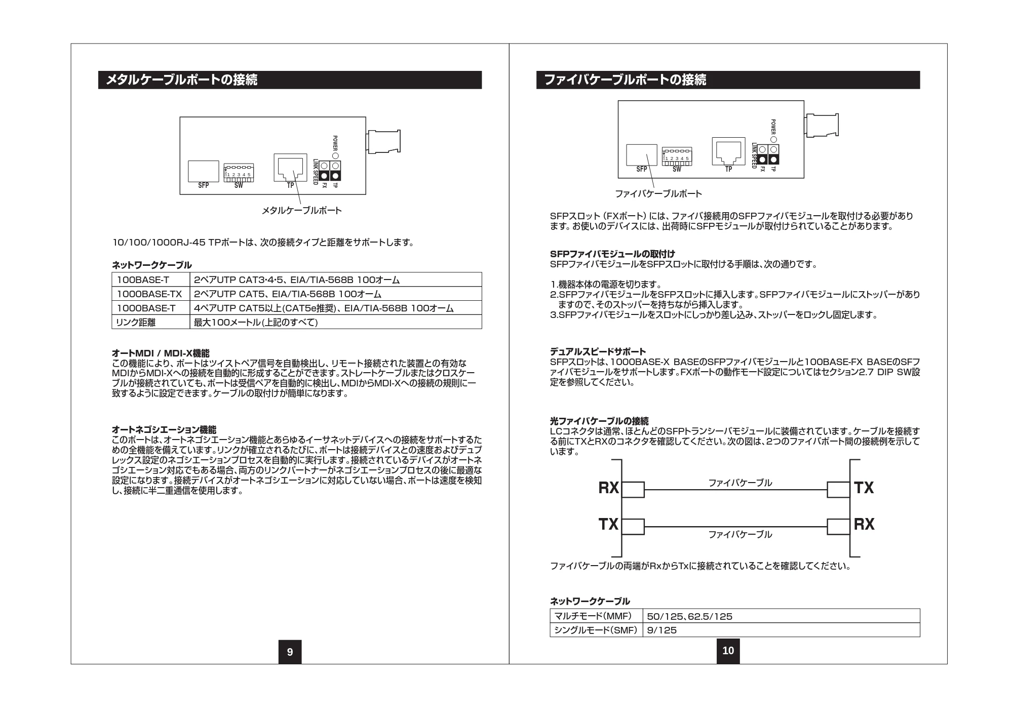 サンワサプライ LAN-NGC240 取扱説明書 — 原本ページ — 6ページ