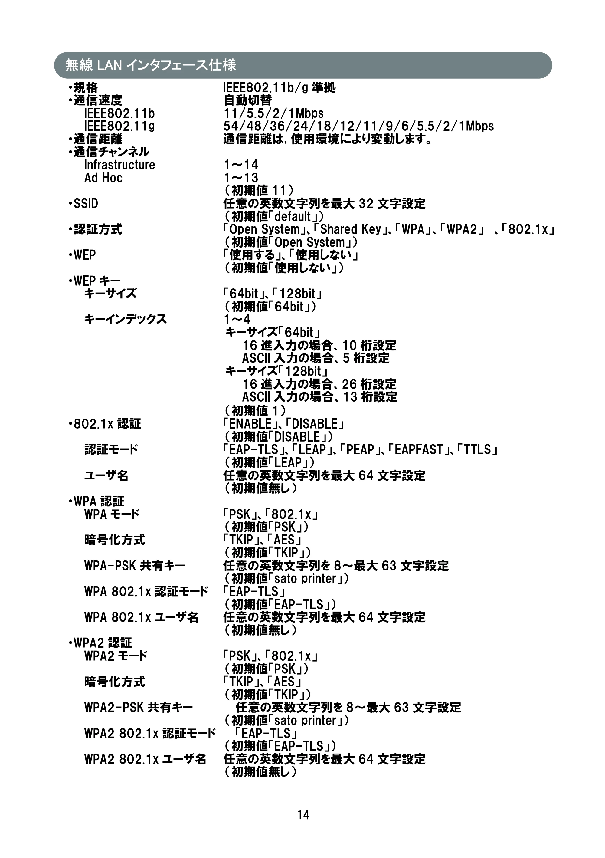 サトー L'esprit(レスプリ)V / V-exシリーズ / esprit(レスプリ)V / V-exシリーズ レスプリVシリーズセットアップガイド（第4版） — 原本ページ — 15ページ