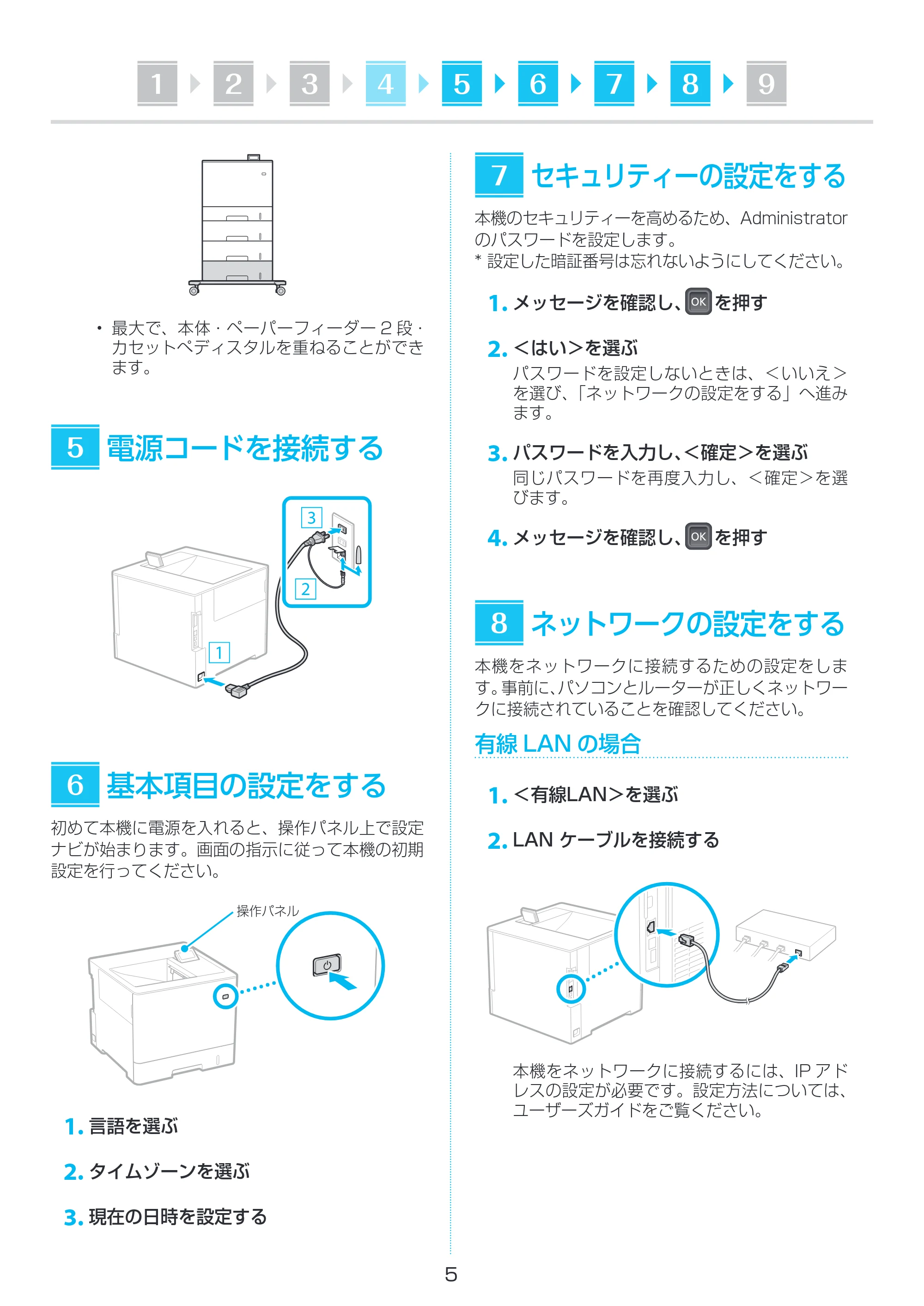キヤノン LBP732Ci セットアップガイド 2024年10月24日掲載(PDF:1.93MB) — 原本ページ — 5ページ