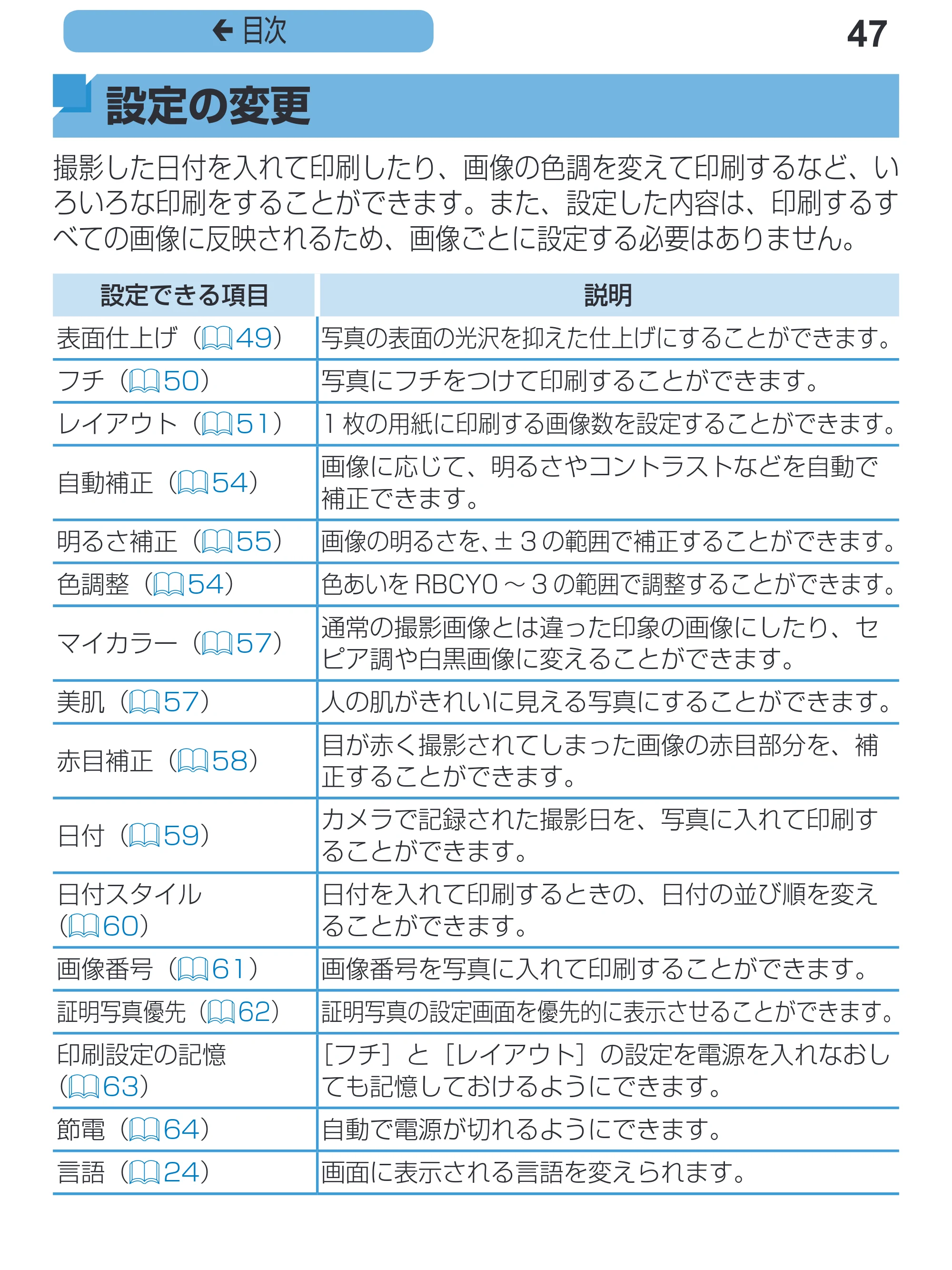 キヤノン SELPHY CP1200 プリンターユーザーガイド(スマートフォン用) (PDF:2.02MB) — 47 ç 目次 — 原本ページ — 47ページ