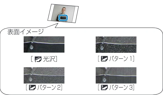 キヤノン SELPHY CP1200 プリンターユーザーガイド(スマートフォン用) (PDF:2.02MB) — 49 ç 目次 — 図版 49-1 — 49ページ