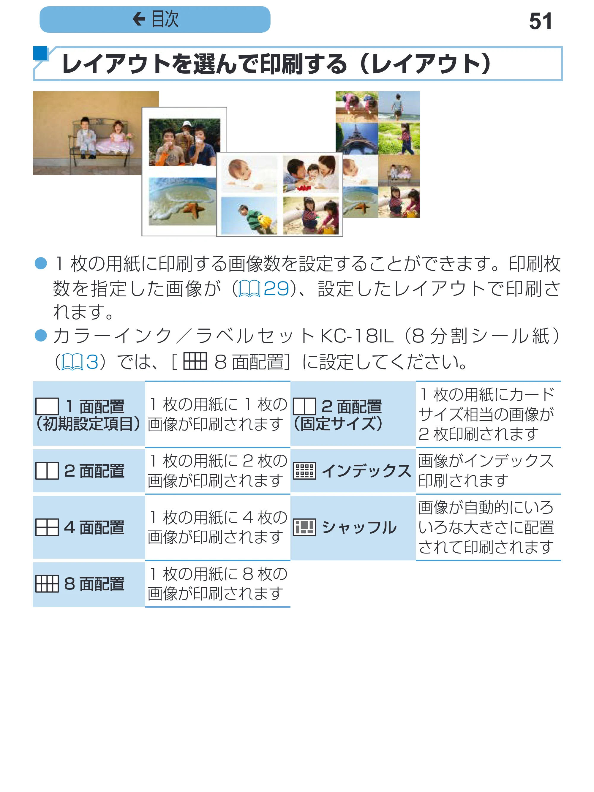 キヤノン SELPHY CP1200 プリンターユーザーガイド(スマートフォン用) (PDF:2.02MB) — 51 ç 目次 — 原本ページ — 51ページ