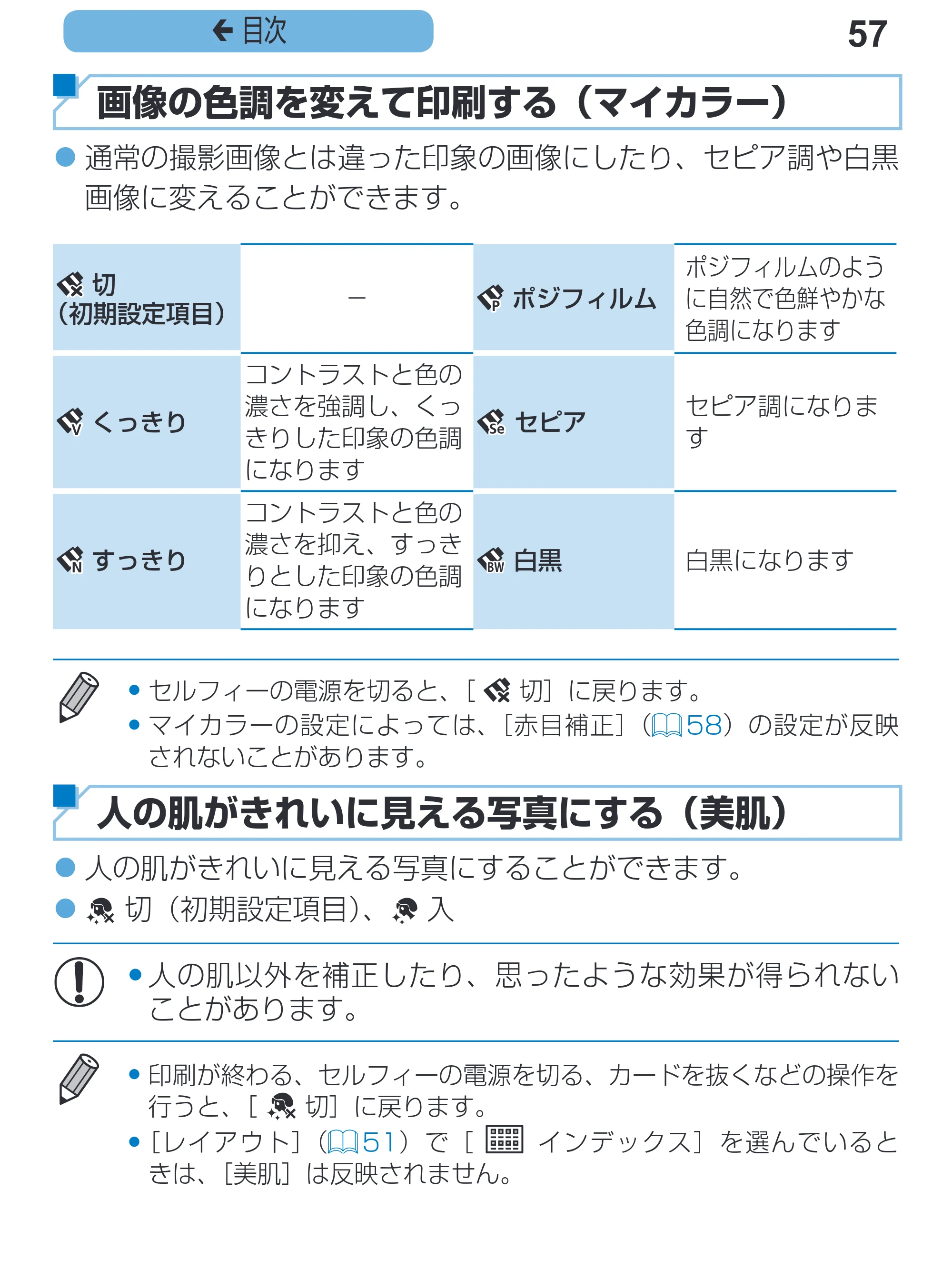 キヤノン SELPHY CP1200 プリンターユーザーガイド(スマートフォン用) (PDF:2.02MB) — 57 ç 目次 — 原本ページ — 57ページ