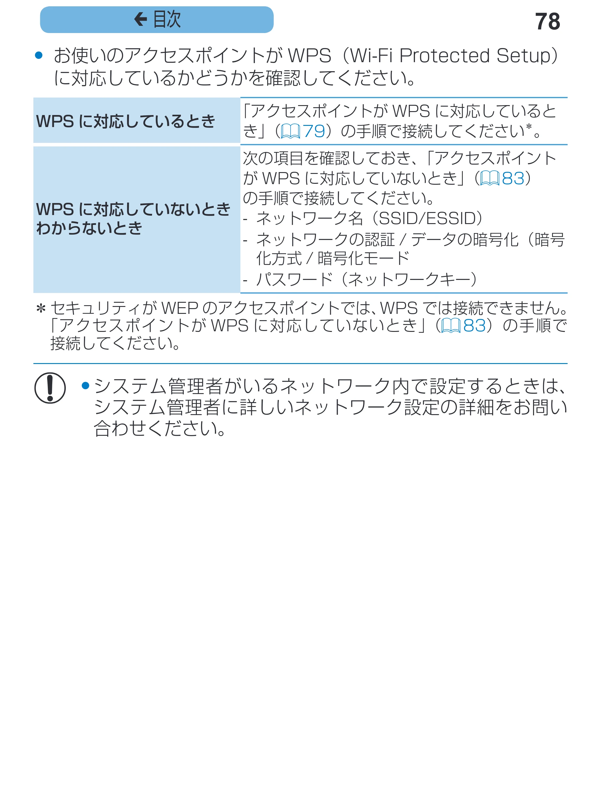 キヤノン SELPHY CP1200 プリンターユーザーガイド(スマートフォン用) (PDF:2.02MB) — 78 ç 目次 — 原本ページ — 78ページ