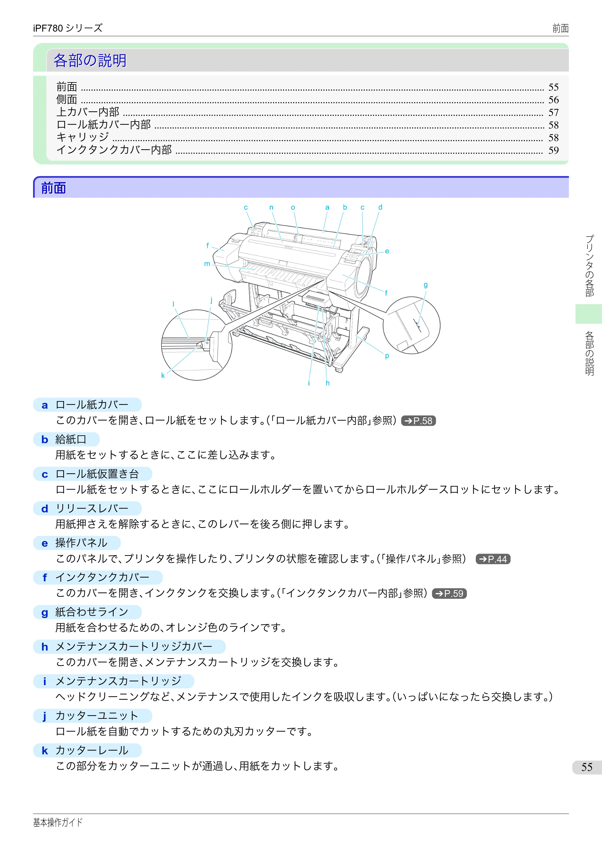 キヤノン iPF680/685/780/785 iPF780 基本操作ガイド（PDF：11.2MB） — 各部の説明 — 原本ページ — 55ページ
