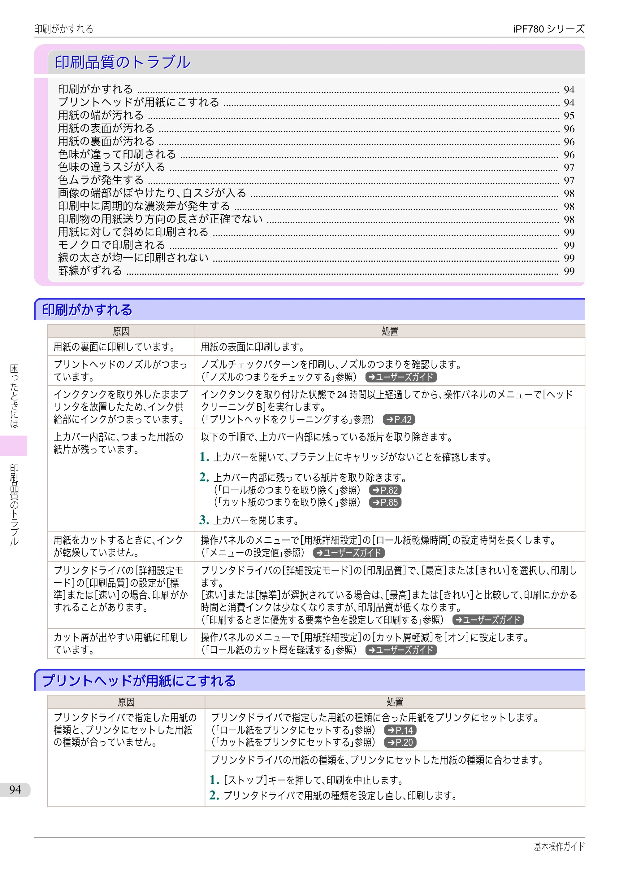 キヤノン iPF680/685/780/785 iPF780 基本操作ガイド（PDF：11.2MB） — 印刷品質のトラブル — 原本ページ — 94ページ