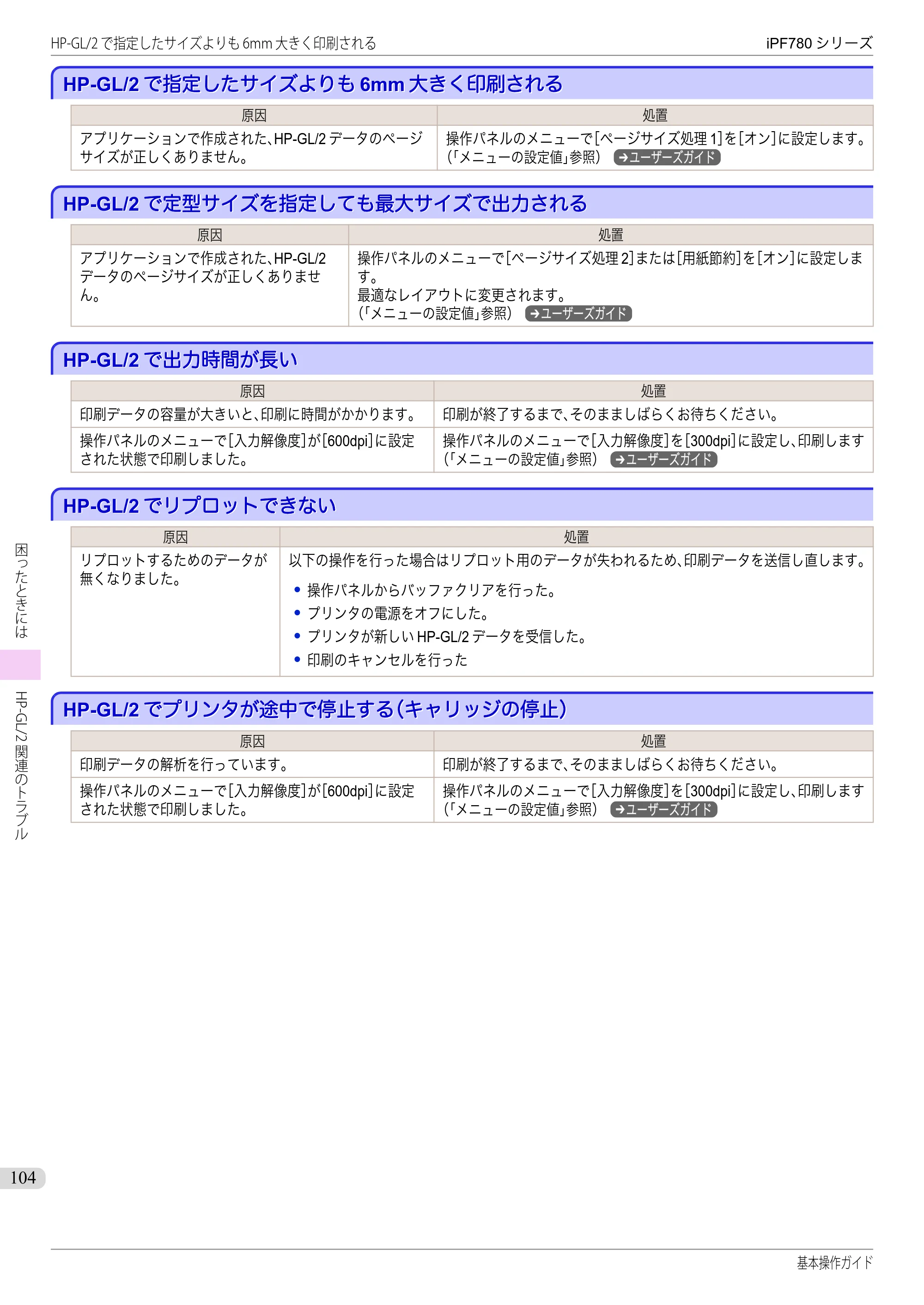 キヤノン iPF680/685/780/785 iPF780 基本操作ガイド（PDF：11.2MB） — HP-GL/2で指定したサイズよりも6mm大きく印刷される — 原本ページ — 104ページ