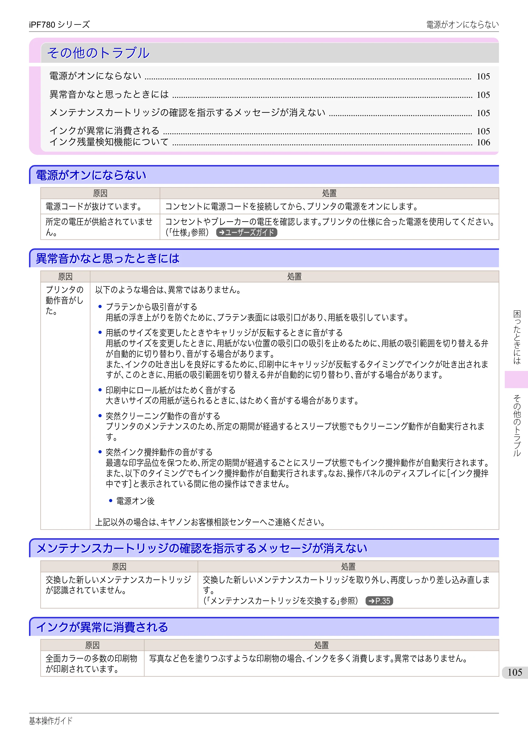 キヤノン iPF680/685/780/785 iPF780 基本操作ガイド（PDF：11.2MB） — その他のトラブル — 原本ページ — 105ページ
