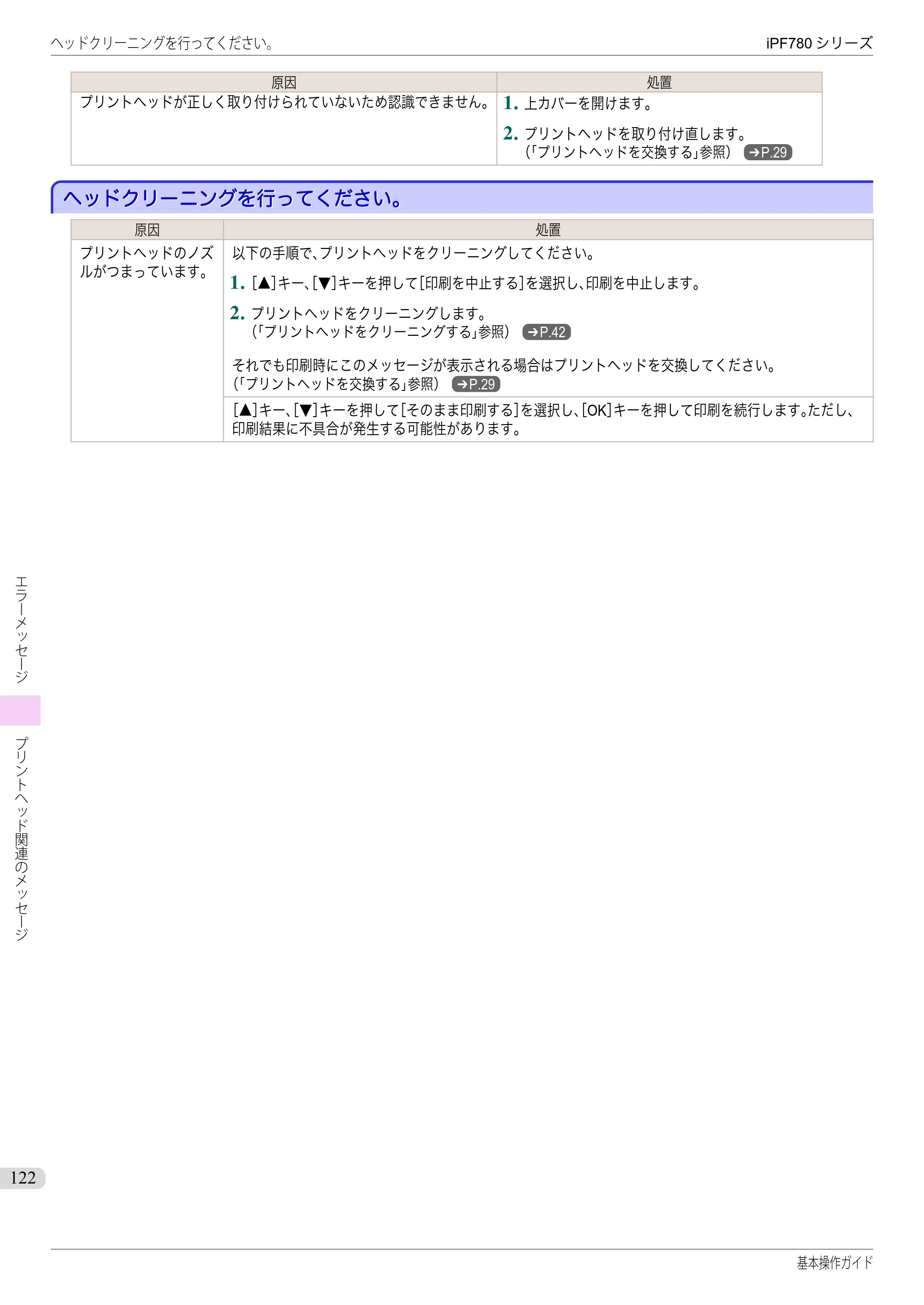 キヤノン iPF680/685/780/785 iPF780 基本操作ガイド（PDF：11.2MB） — ヘッドクリーニングを行ってください。 — 原本ページ — 122ページ