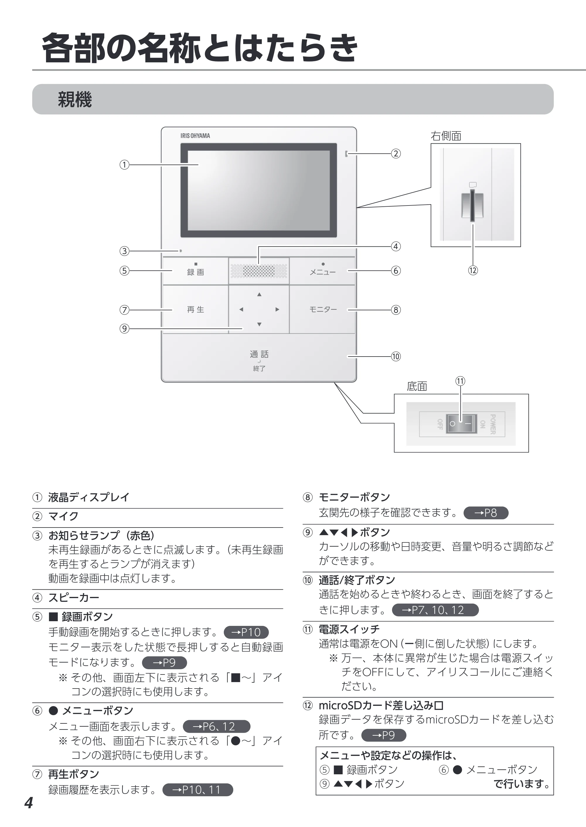 アイリスオーヤマ TD-SM3010-WSH 取扱説明書 — 原本ページ — 4ページ