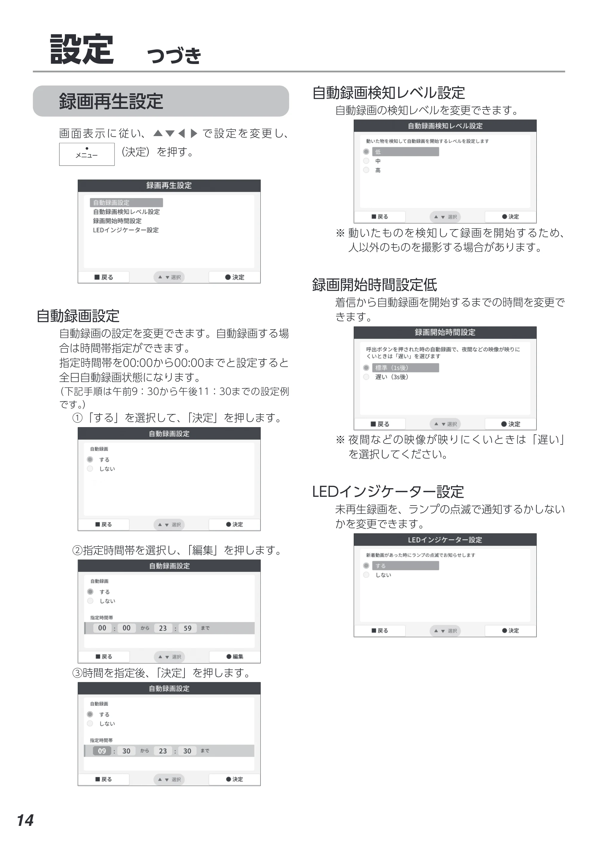 アイリスオーヤマ TD-SM3010-WSH 取扱説明書 — 原本ページ — 14ページ