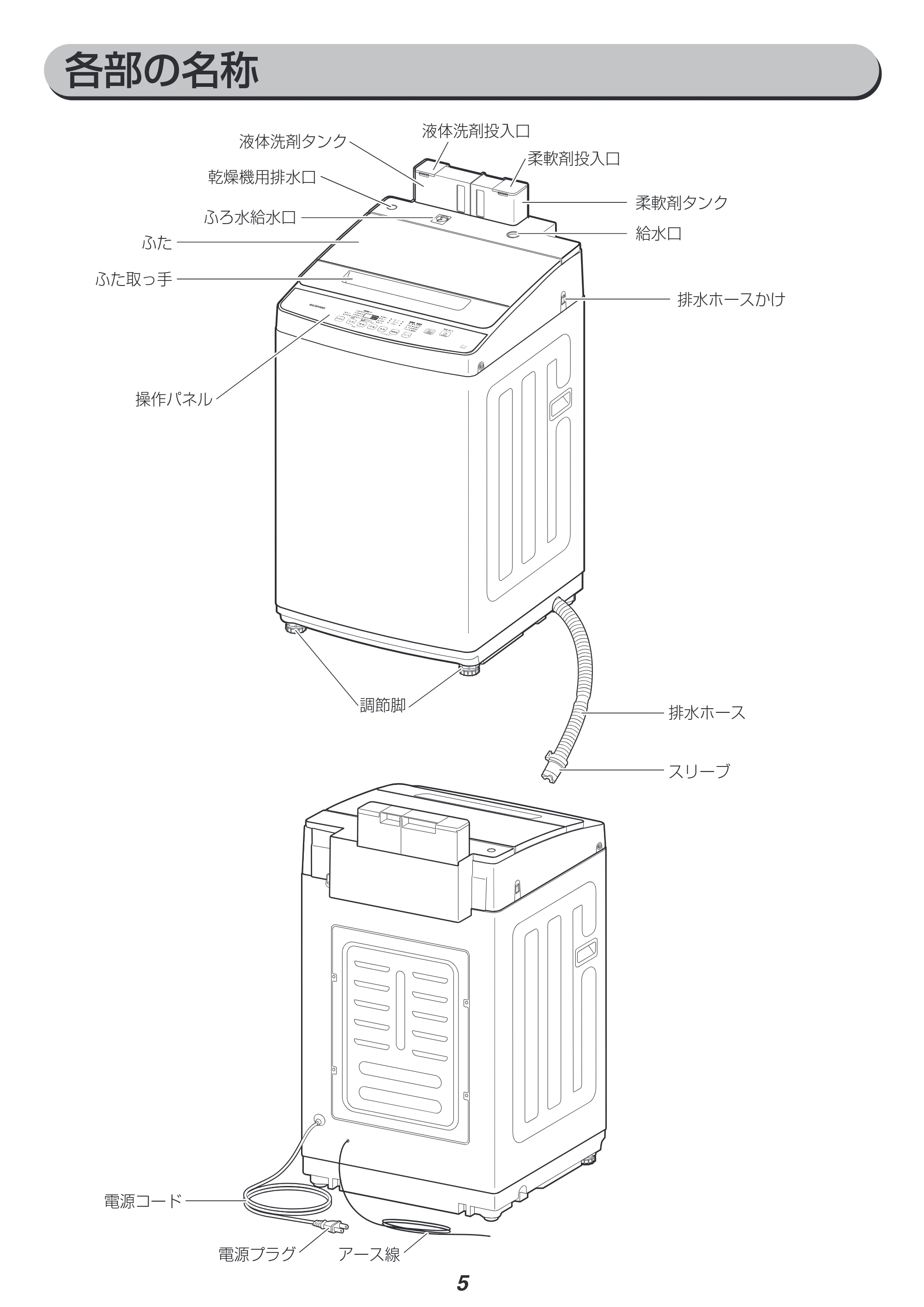 アイリスオーヤマ IAW-T804 取扱説明書 — 原本ページ — 5ページ