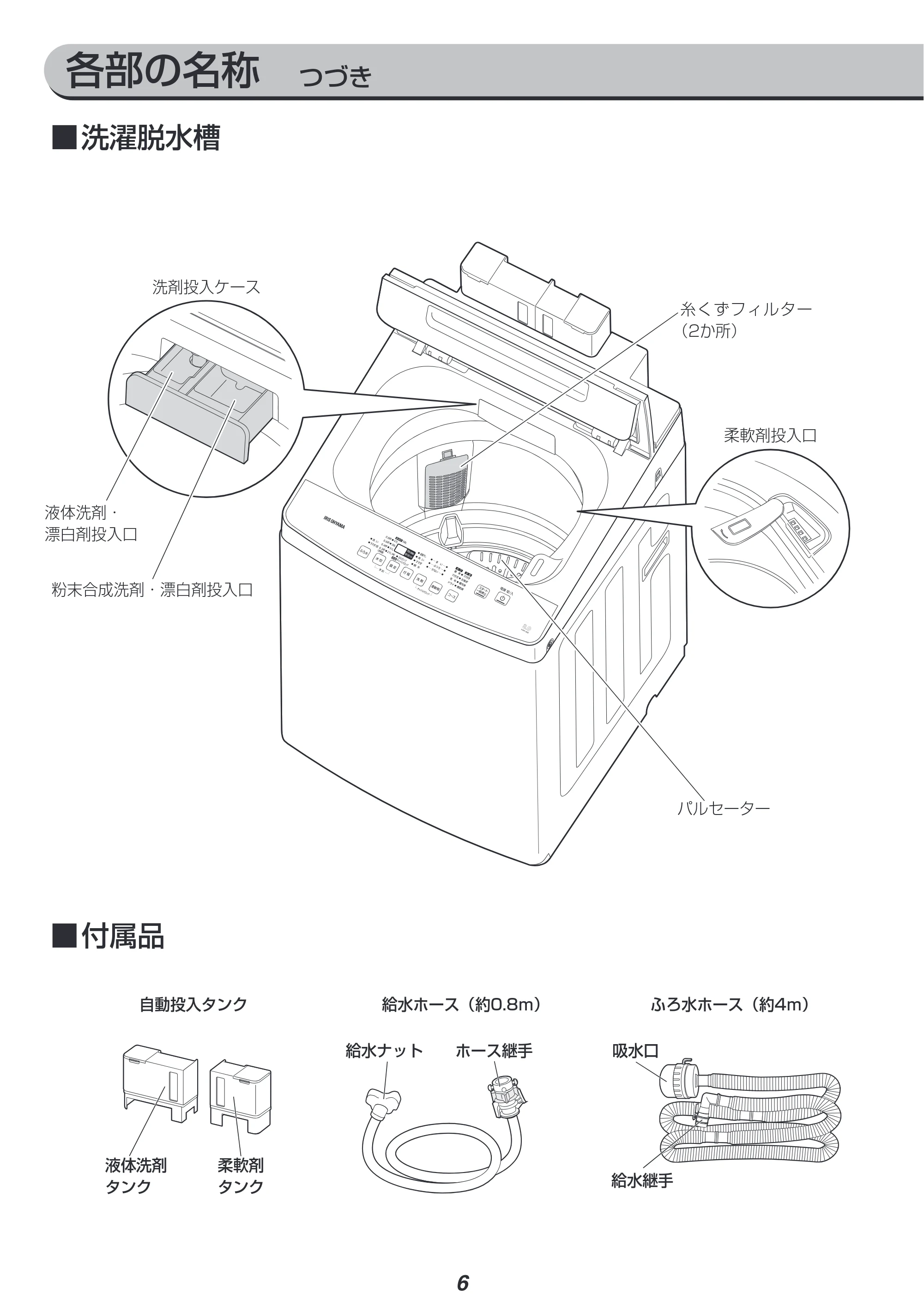 アイリスオーヤマ IAW-T804 取扱説明書 — 原本ページ — 6ページ