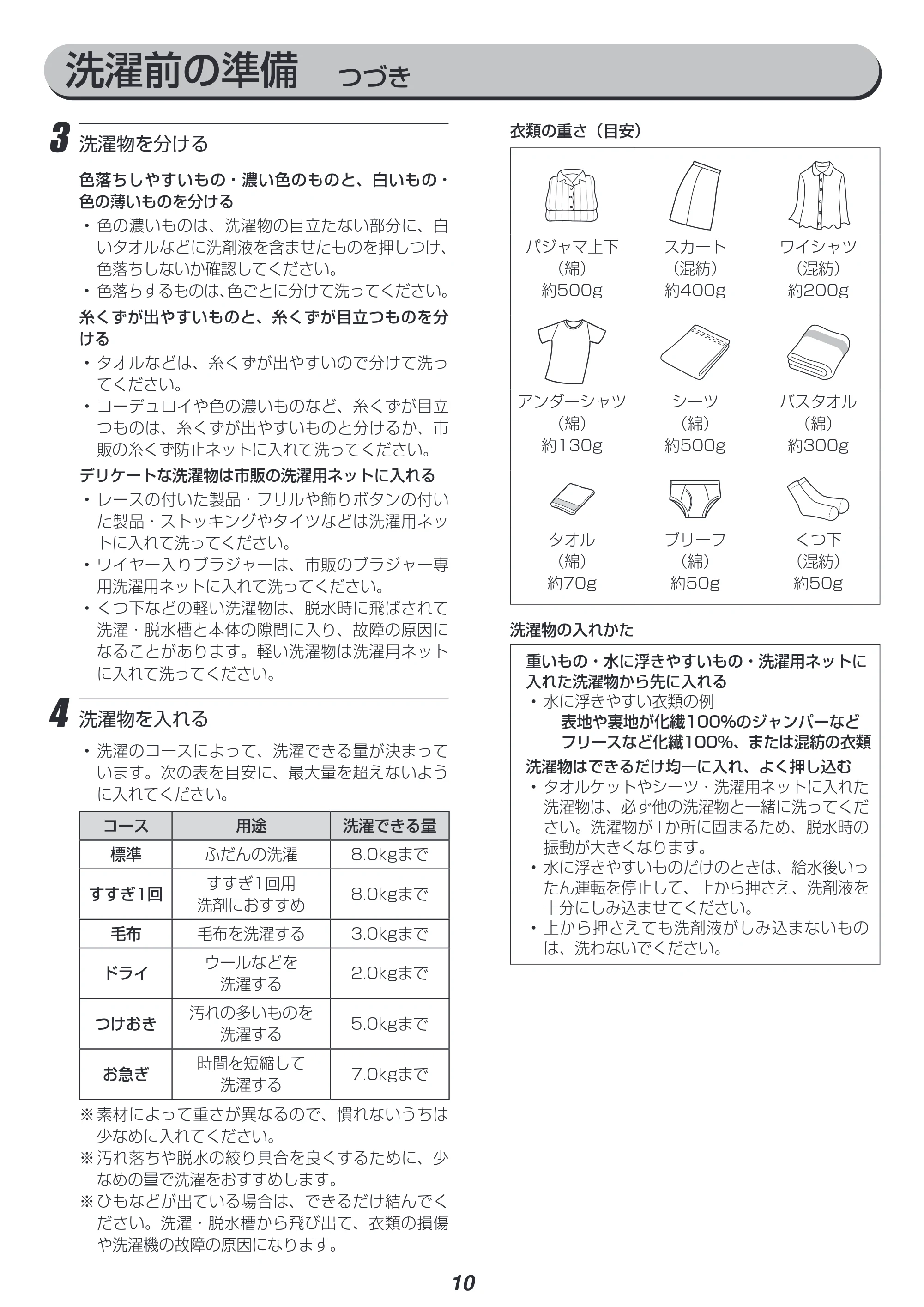 アイリスオーヤマ IAW-T804 取扱説明書 — 原本ページ — 10ページ