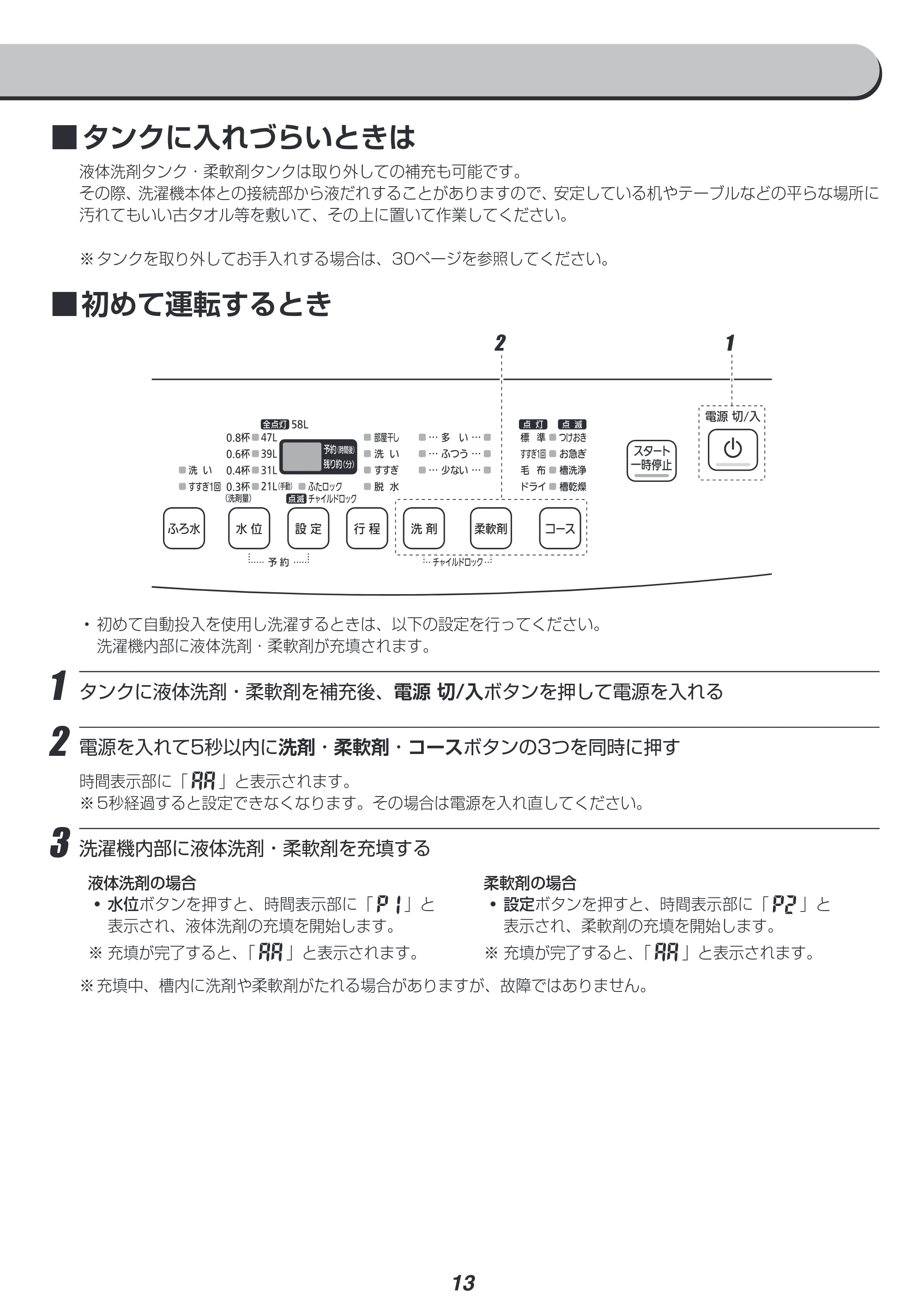 アイリスオーヤマ IAW-T804 取扱説明書 — 原本ページ — 13ページ
