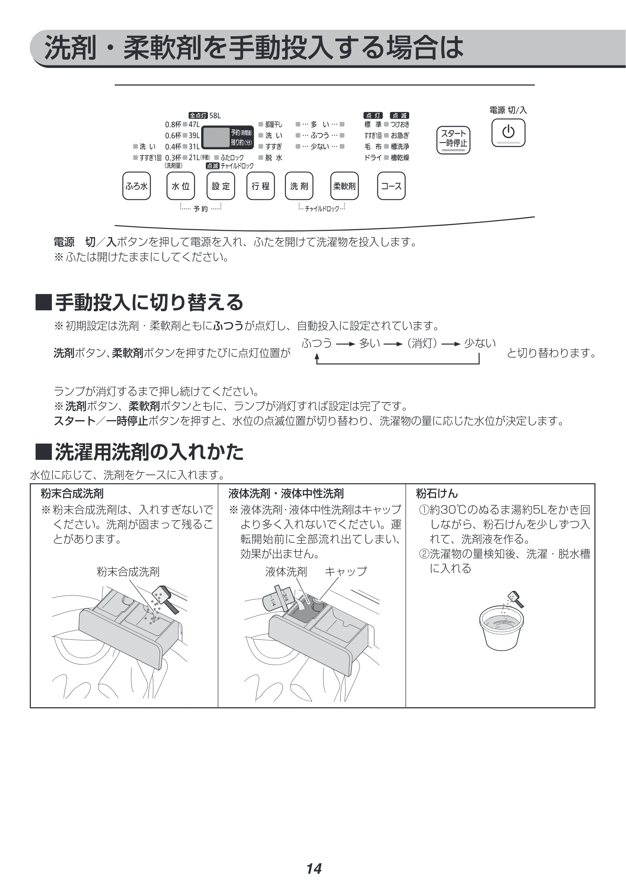 アイリスオーヤマ IAW-T804 取扱説明書 — 原本ページ — 14ページ