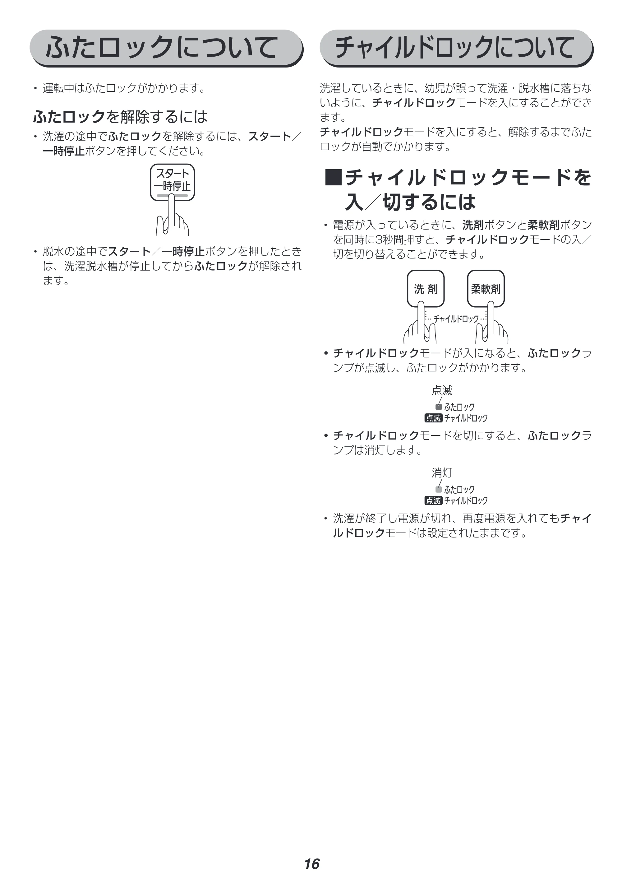 アイリスオーヤマ IAW-T804 取扱説明書 — 原本ページ — 16ページ