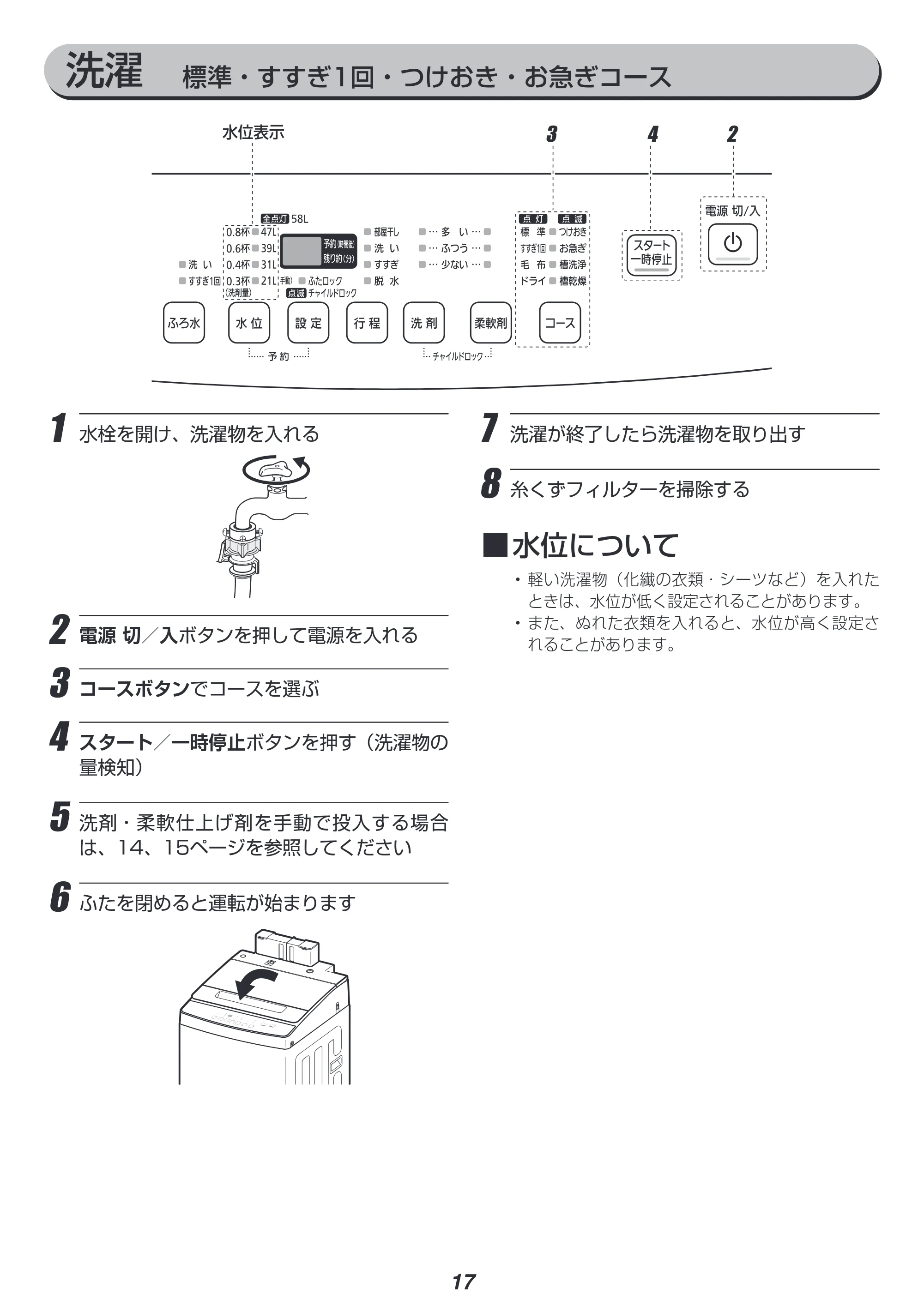 アイリスオーヤマ IAW-T804 取扱説明書 — 原本ページ — 17ページ