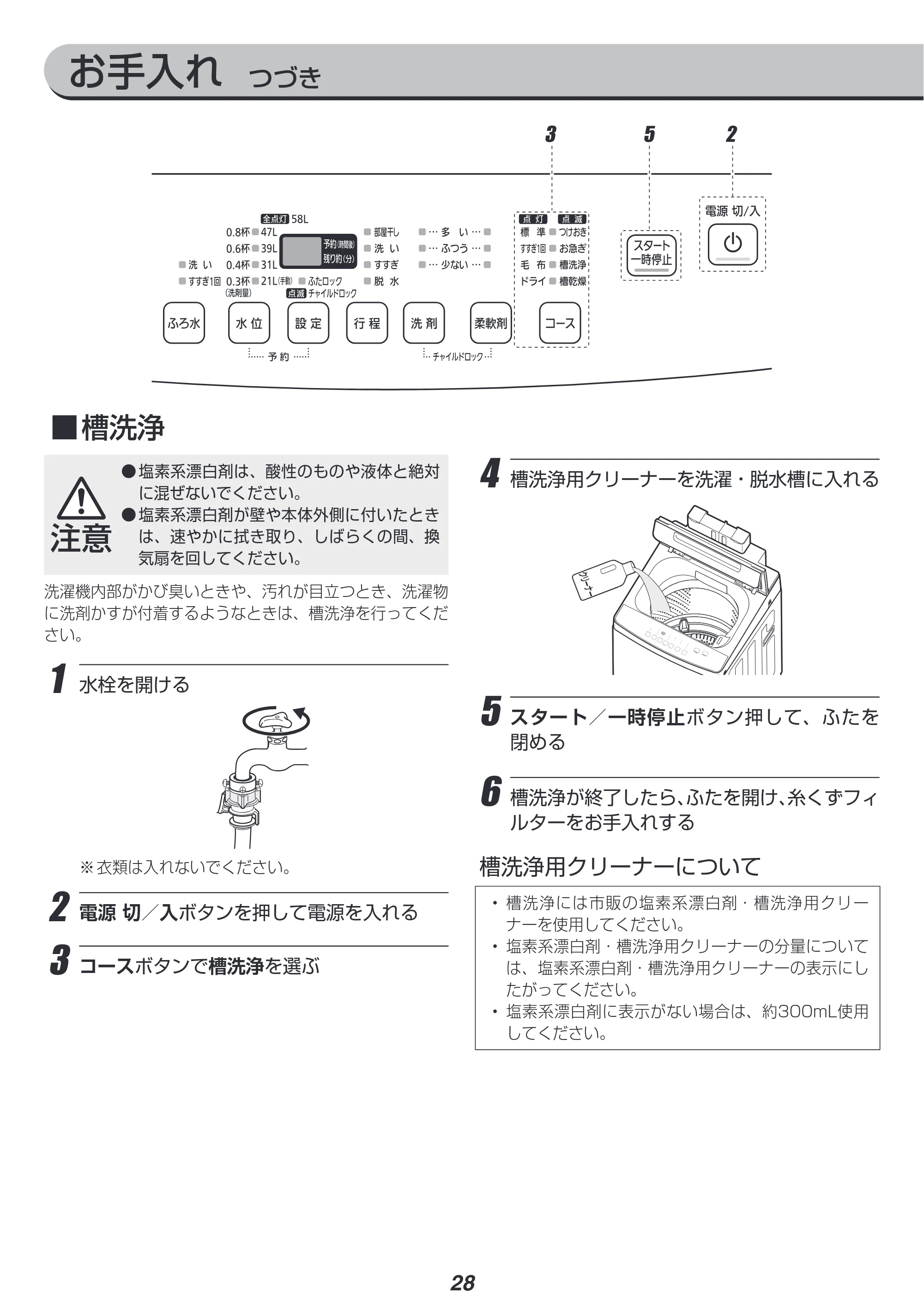 アイリスオーヤマ IAW-T804 取扱説明書 — 原本ページ — 28ページ