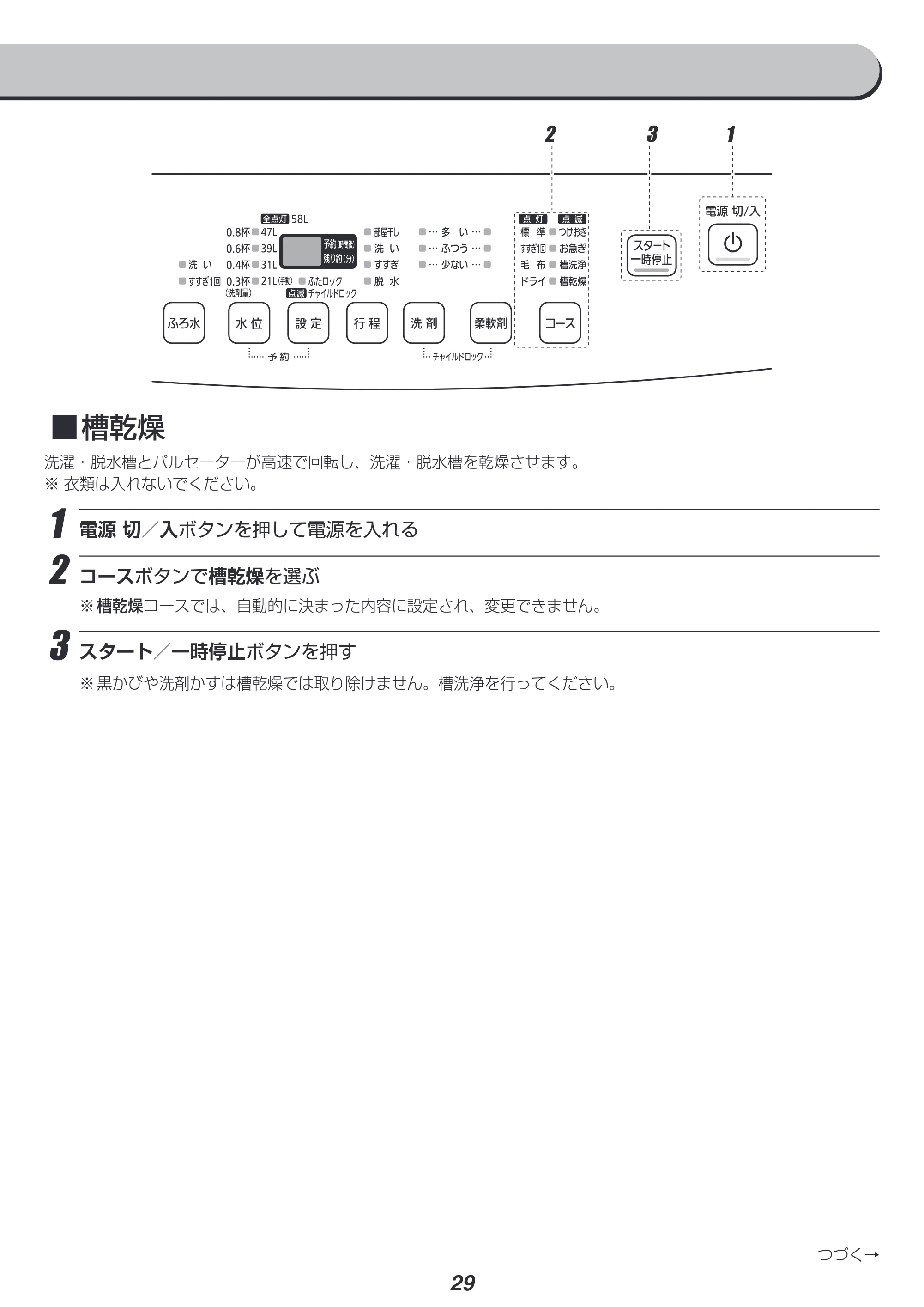 アイリスオーヤマ IAW-T804 取扱説明書 — 原本ページ — 29ページ