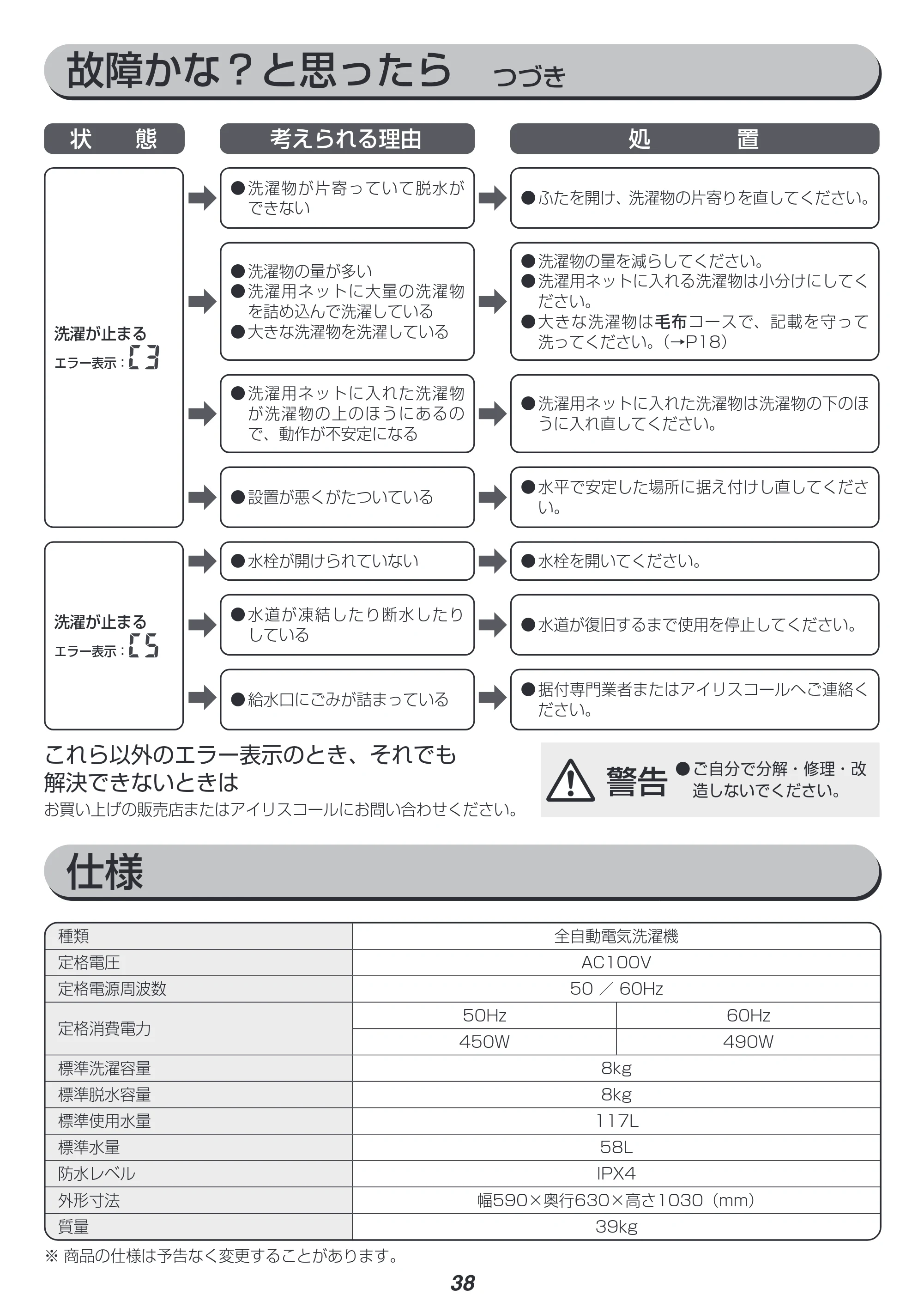 アイリスオーヤマ IAW-T804 取扱説明書 — 原本ページ — 38ページ
