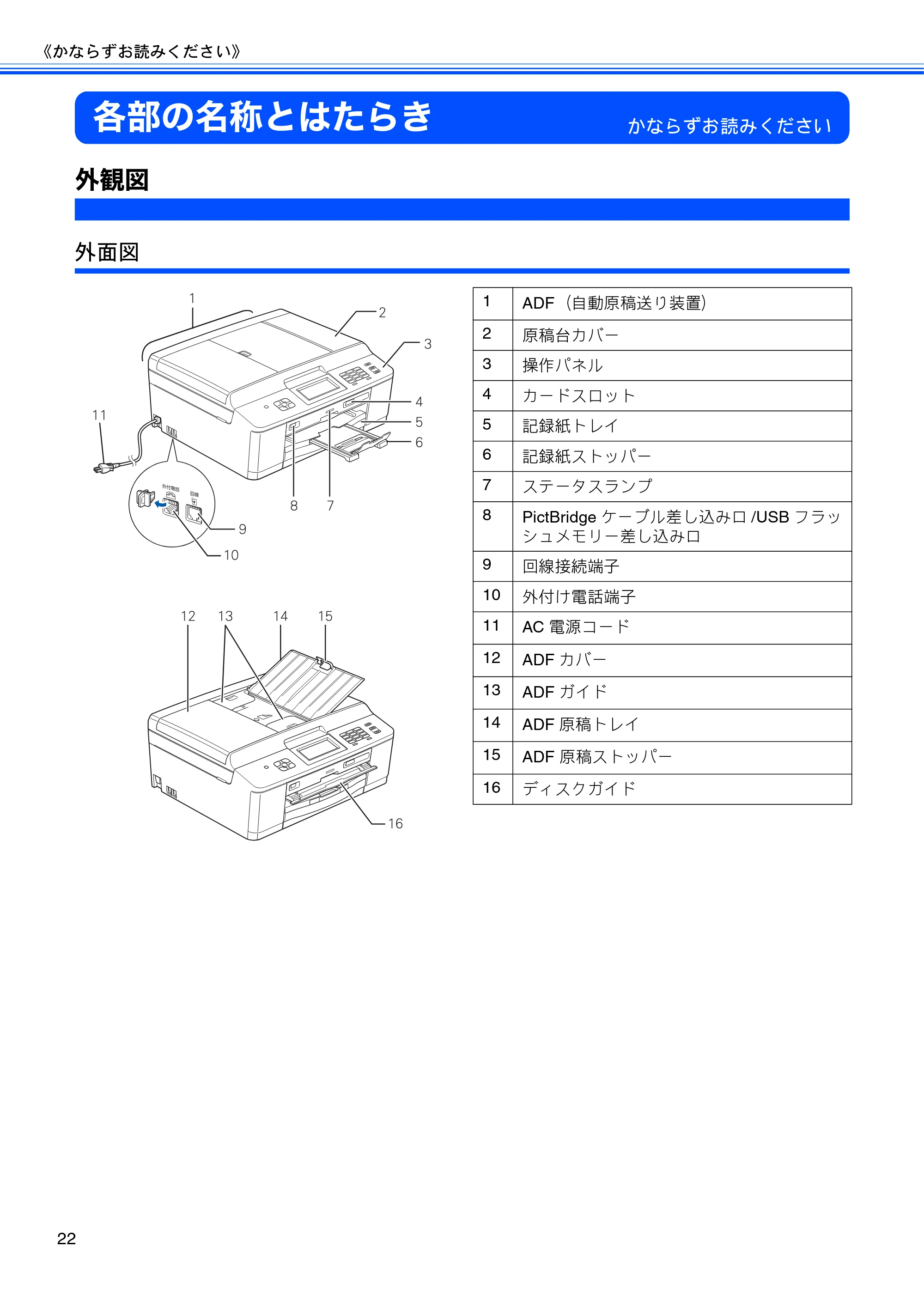 ブラザー MFC-J825N ユーザーズガイド ～基本編～ — 各部の名称とはたらき — 原本ページ — 24ページ