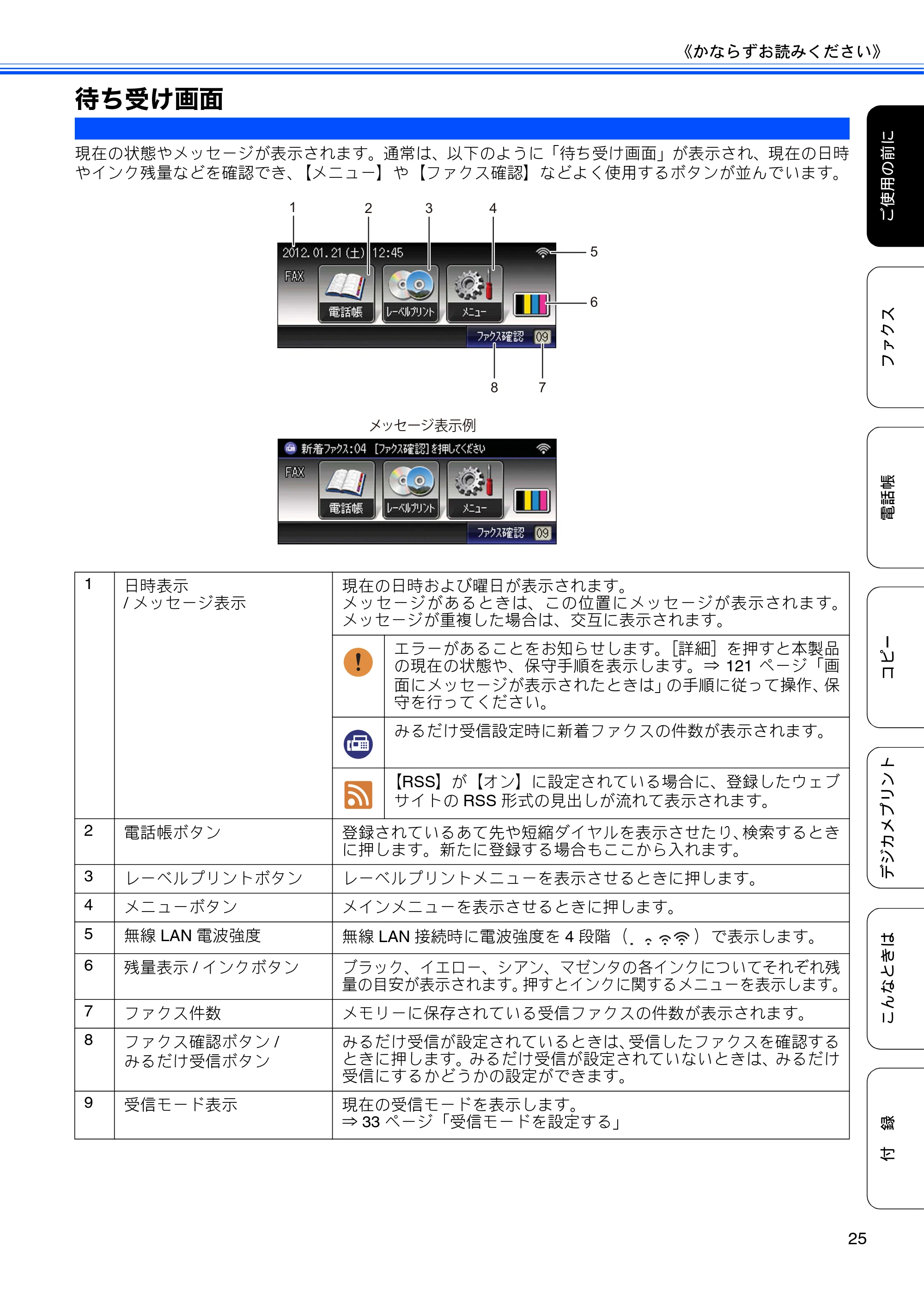 ブラザー MFC-J825N ユーザーズガイド ～基本編～ — 待ち受け画面 — 原本ページ — 27ページ