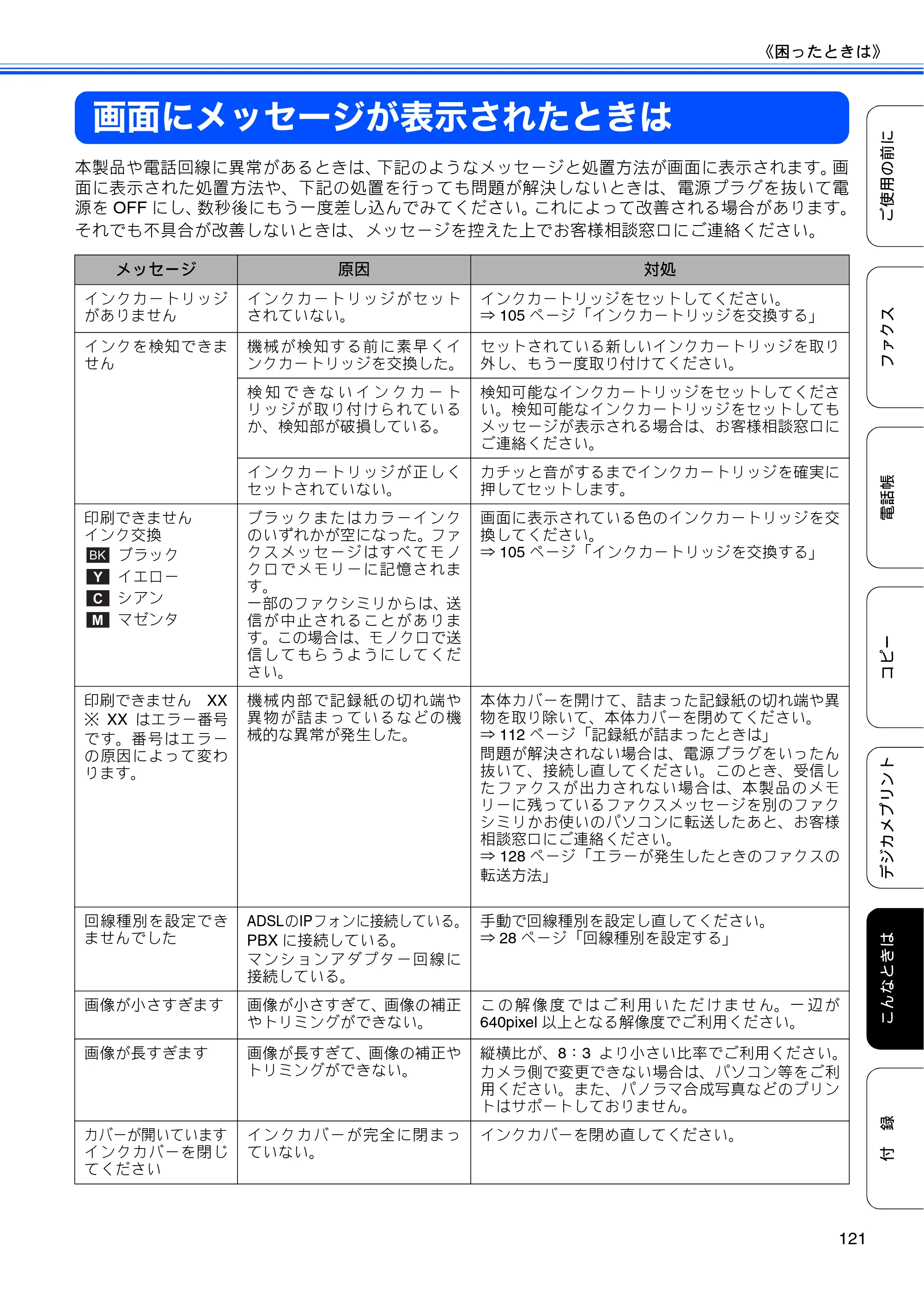 ブラザー MFC-J825N ユーザーズガイド ～基本編～ — 画面にメッセージが表示されたときは — 原本ページ — 123ページ