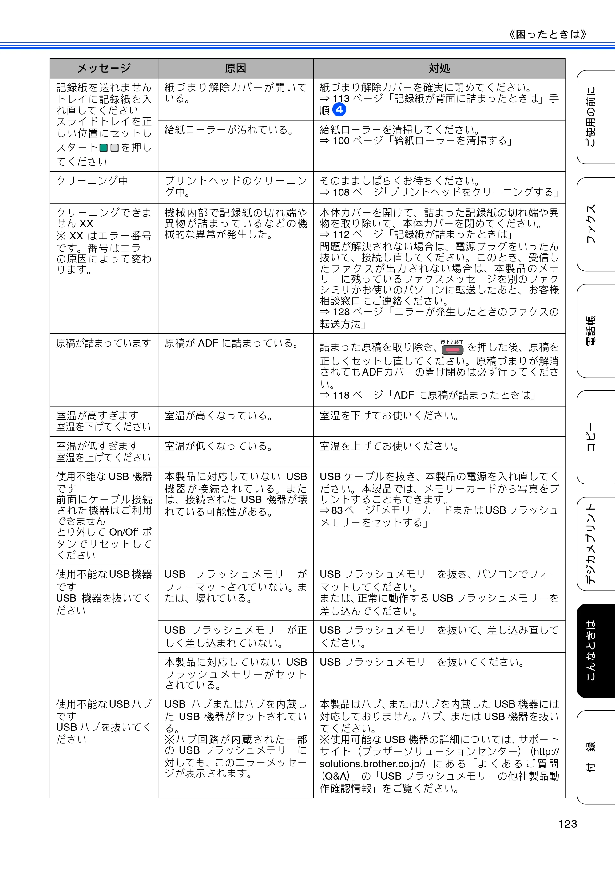 ブラザー MFC-J825N ユーザーズガイド ～基本編～ — 原本ページ — 125ページ