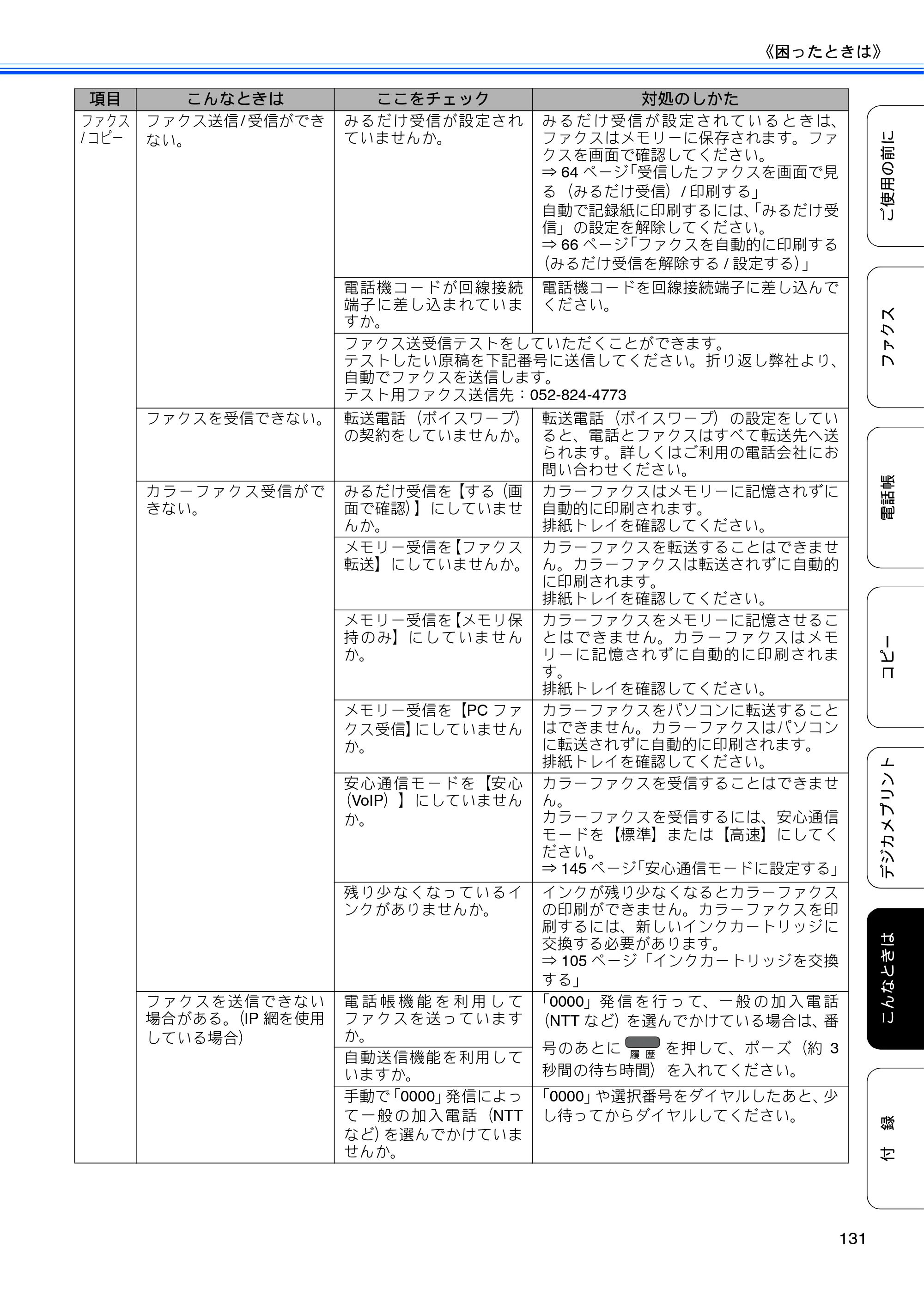 ブラザー MFC-J825N ユーザーズガイド ～基本編～ — 原本ページ — 133ページ